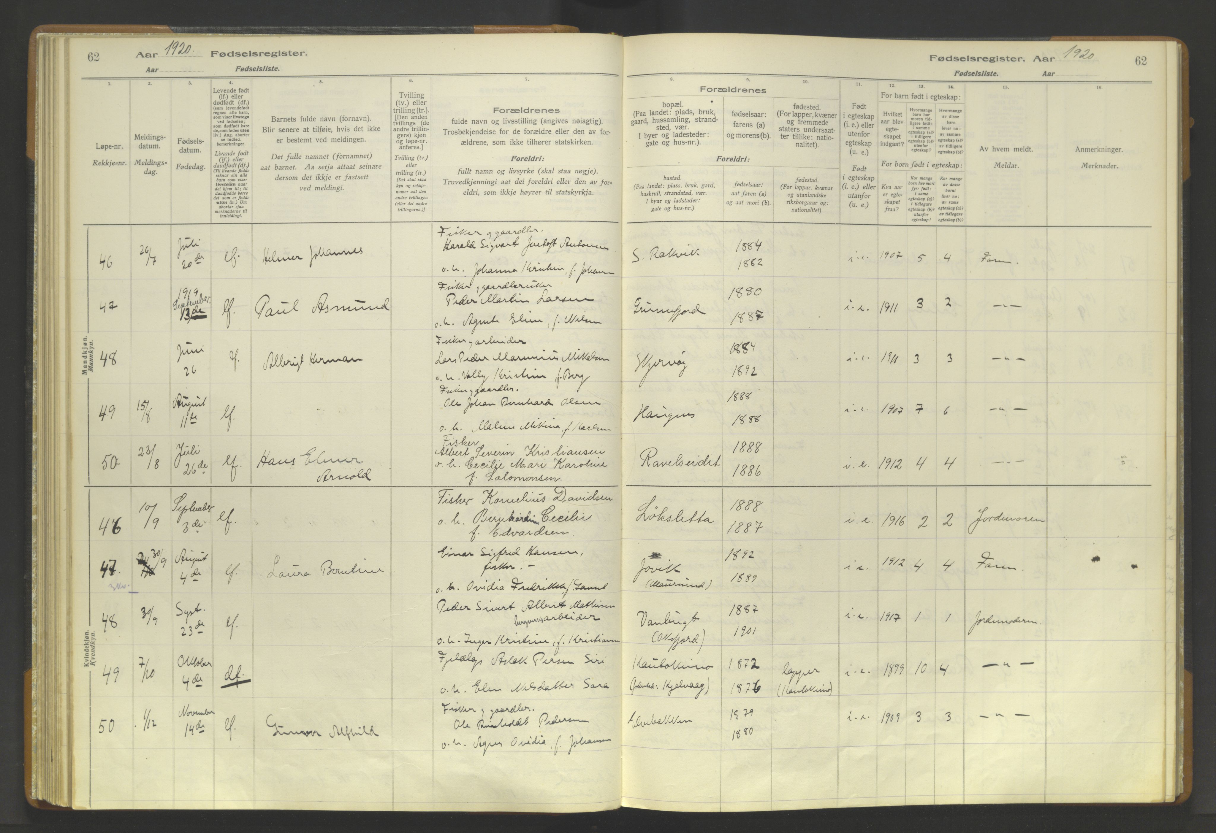 Skjervøy sokneprestkontor, AV/SATØ-S-1300/I/Ia/L0056: Fødselsregister nr. 56, 1916-1932, s. 62