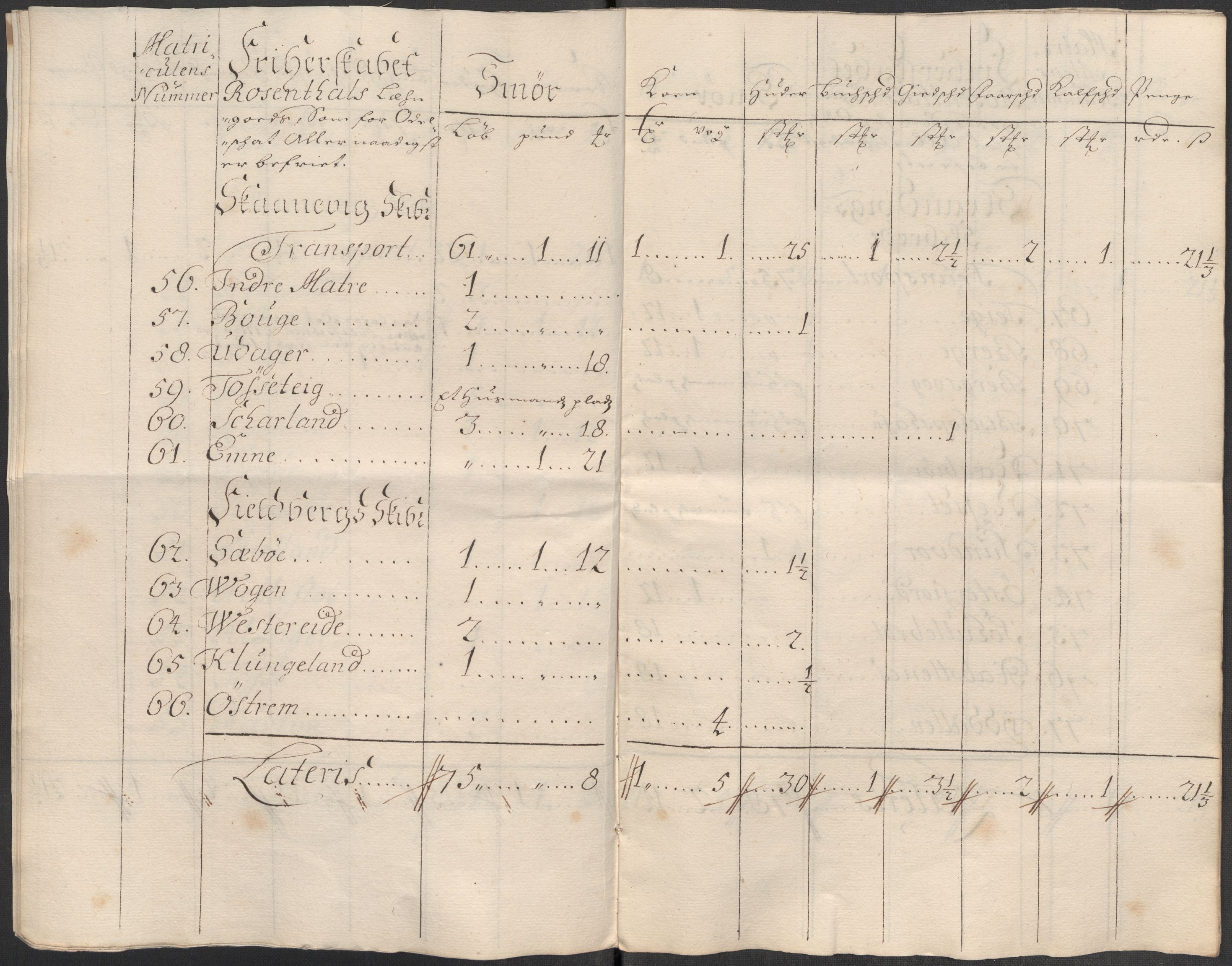 Rentekammeret inntil 1814, Reviderte regnskaper, Fogderegnskap, AV/RA-EA-4092/R49/L3140: Fogderegnskap Rosendal Baroni, 1718-1720, s. 139