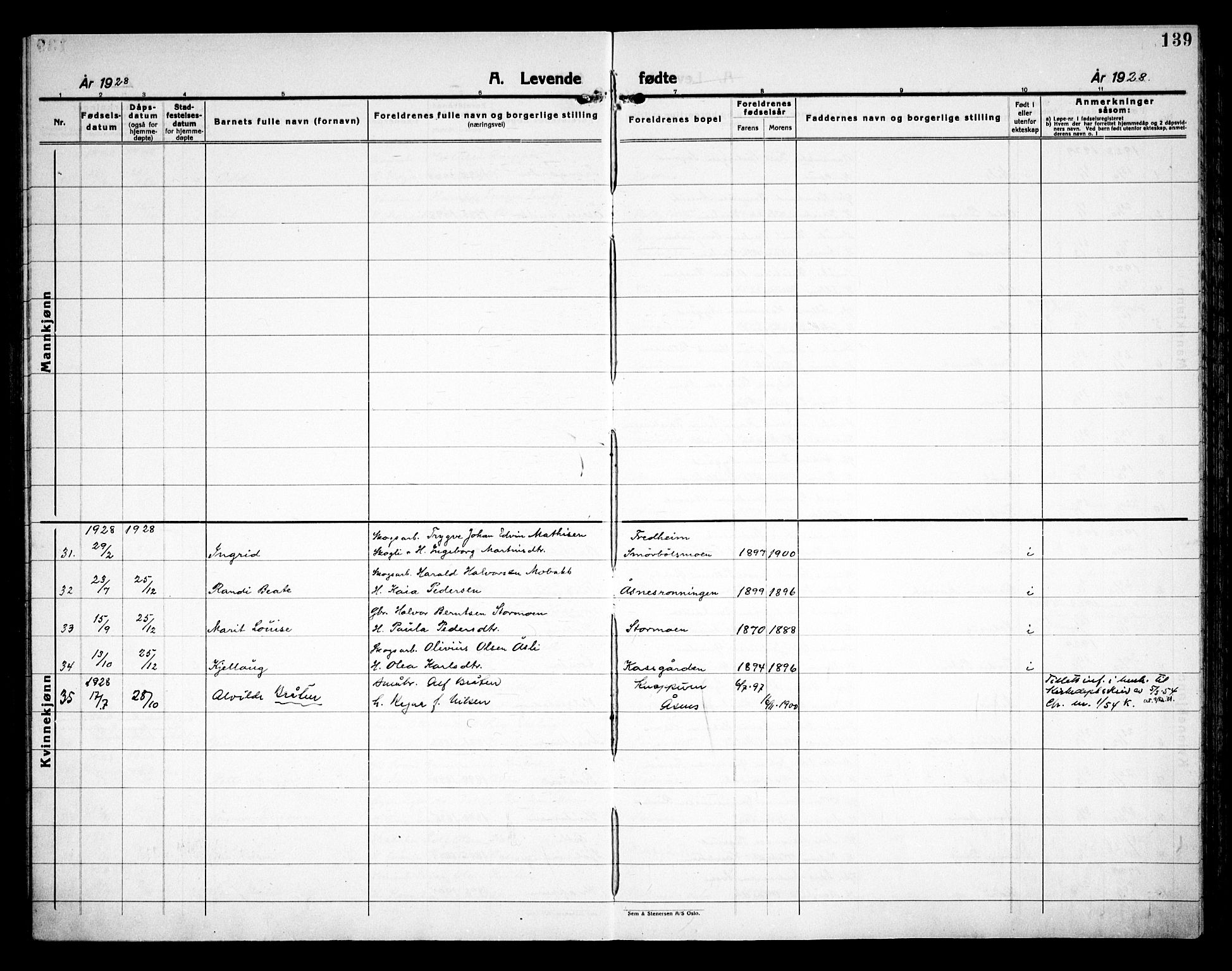 Åsnes prestekontor, SAH/PREST-042/H/Ha/Haa/L0000C: Ministerialbok nr. 0A, 1890-1929, s. 139