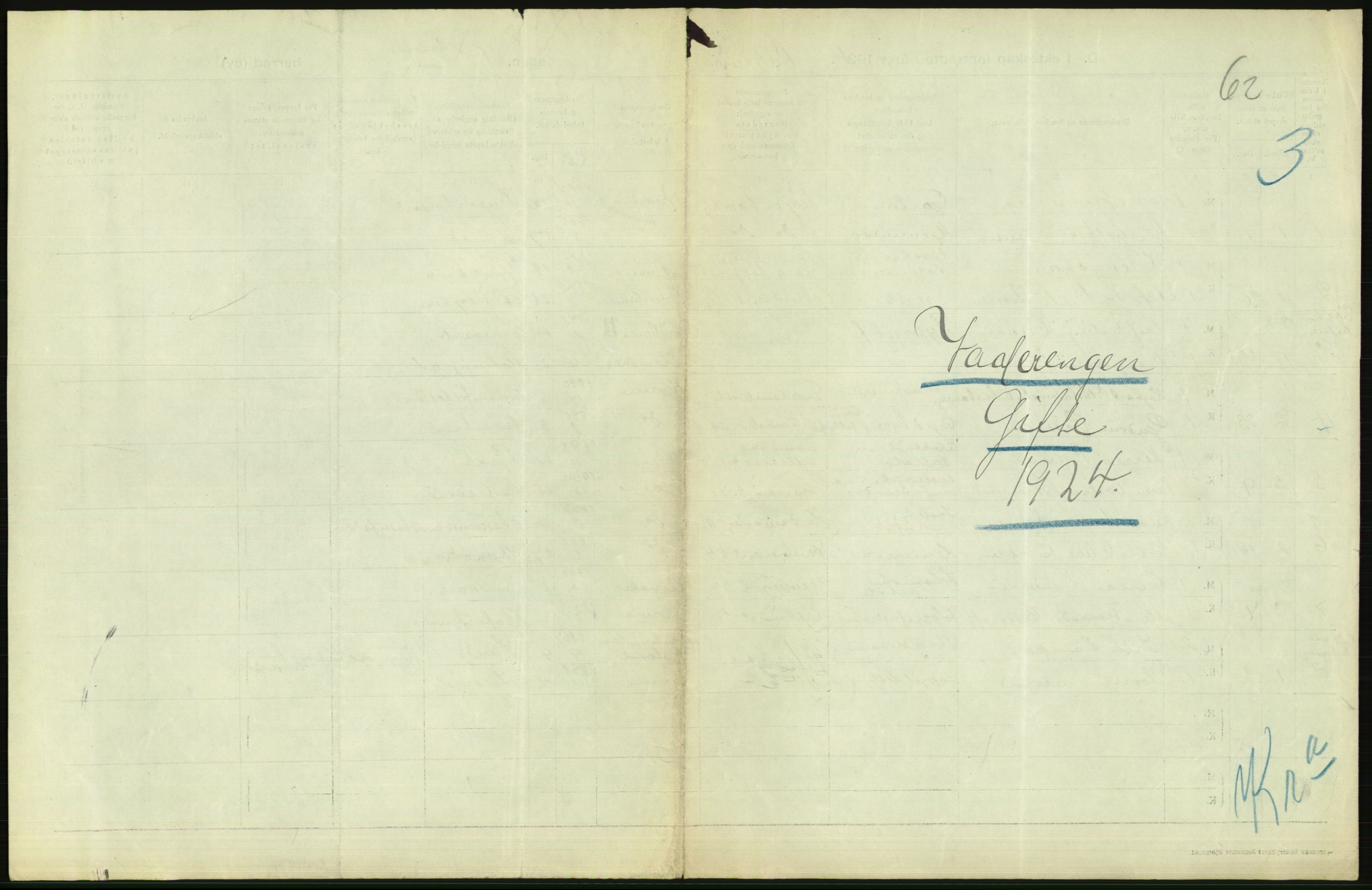 Statistisk sentralbyrå, Sosiodemografiske emner, Befolkning, AV/RA-S-2228/D/Df/Dfc/Dfcd/L0007: Kristiania: Gifte, 1924, s. 509