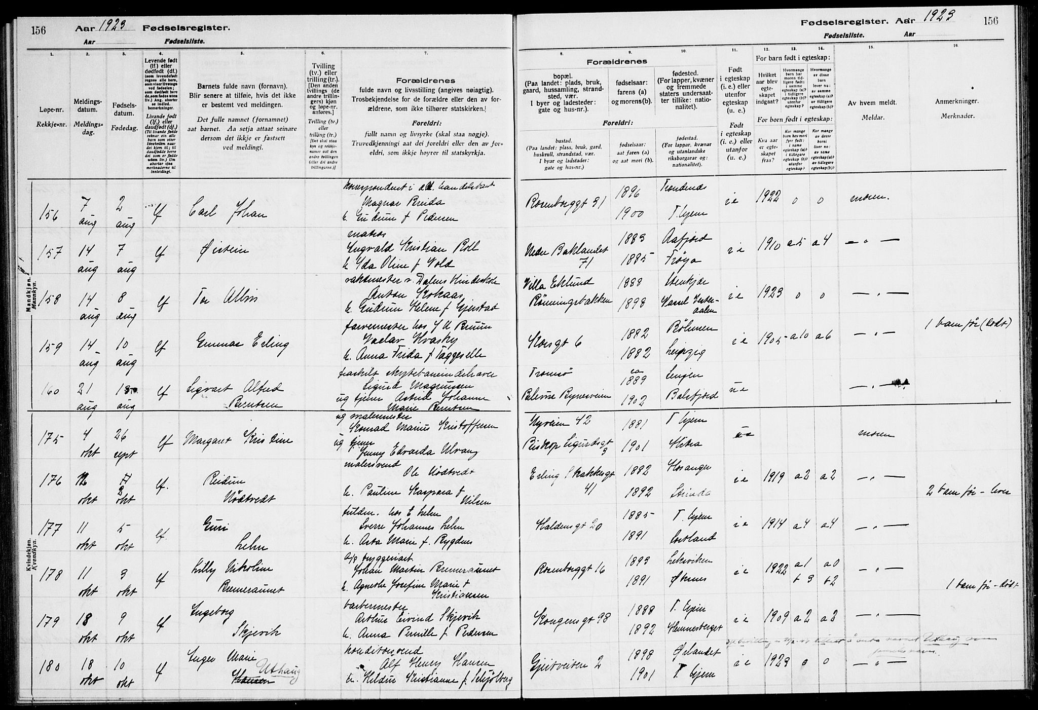 Ministerialprotokoller, klokkerbøker og fødselsregistre - Sør-Trøndelag, SAT/A-1456/600/L0003: Fødselsregister nr. 600.II.4.2, 1920-1924, s. 156