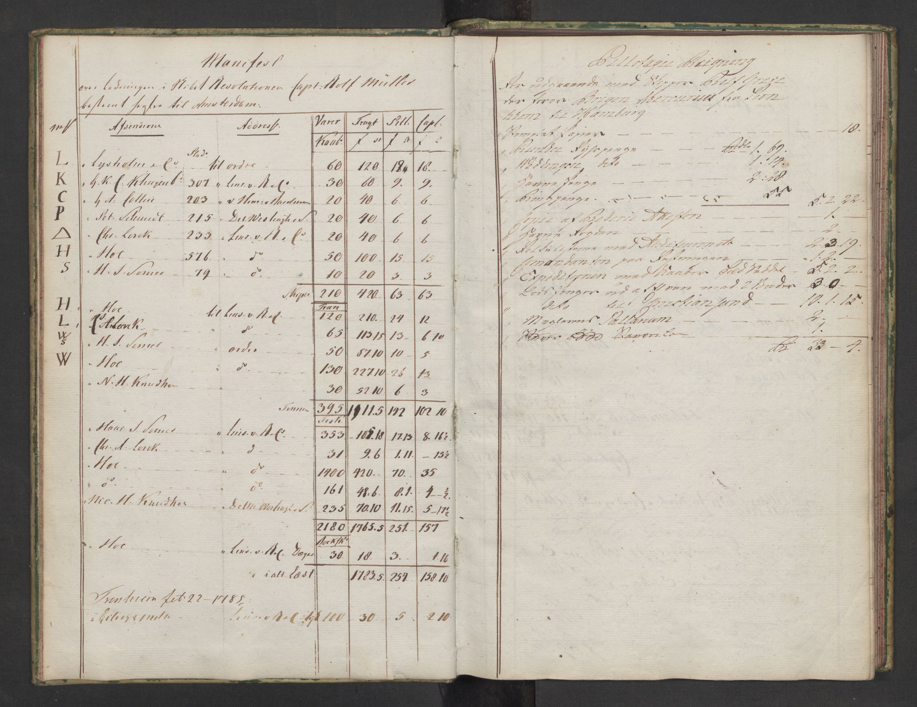 Hoë, Herman & Co, SAT/PA-0280/11/L0042: Kopibok for varekalkulasjoner og instrukser for skippere m.m., 1785-1818
