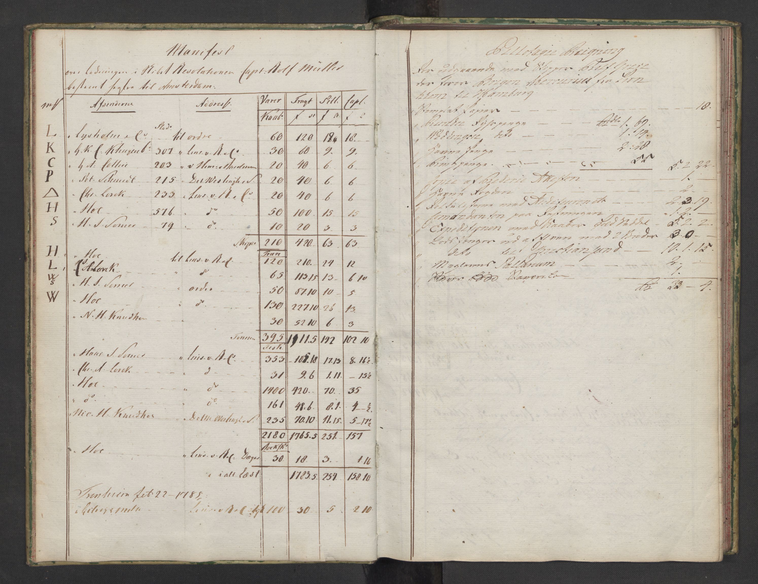 Hoë, Herman & Co, AV/SAT-PA-0280/11/L0042: Kopibok for varekalkulasjoner og instrukser for skippere m.m., 1785-1818