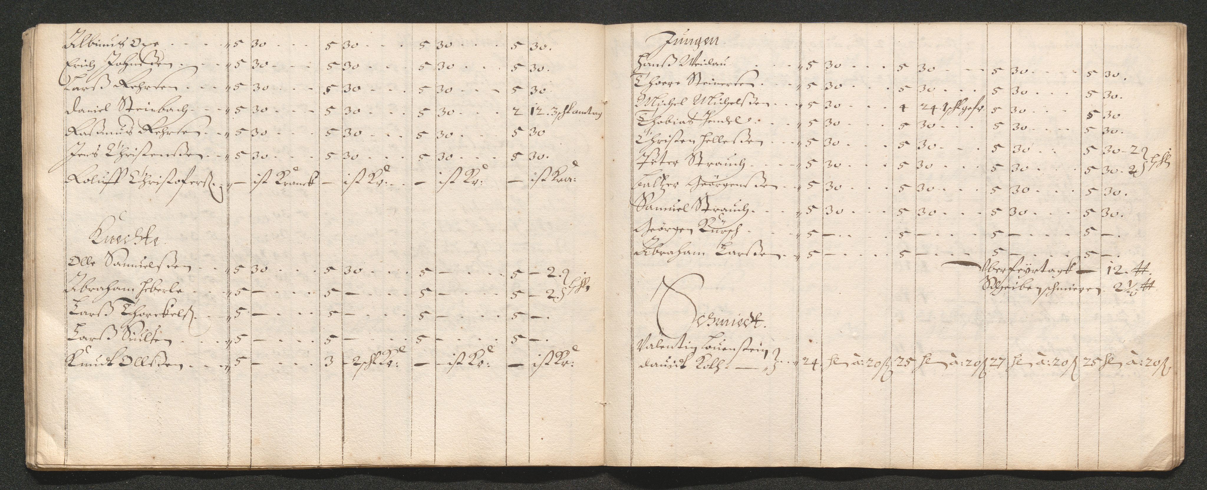 Kongsberg Sølvverk 1623-1816, AV/SAKO-EA-3135/001/D/Dc/Dcd/L0039: Utgiftsregnskap for gruver m.m., 1666, s. 471