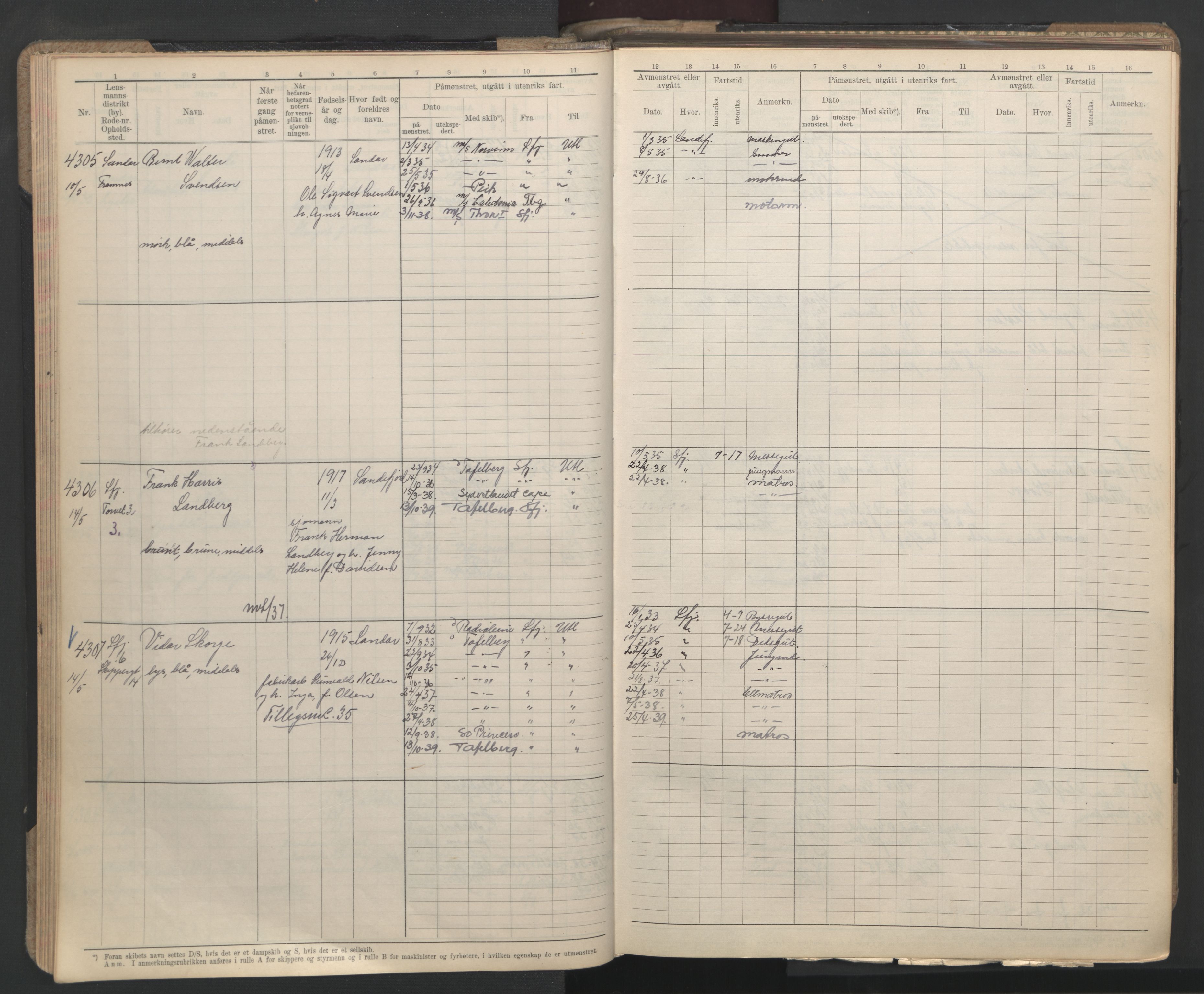 Sandefjord innrulleringskontor, AV/SAKO-A-788/F/Fb/L0013: Hovedrulle, 1933-1940, s. 50