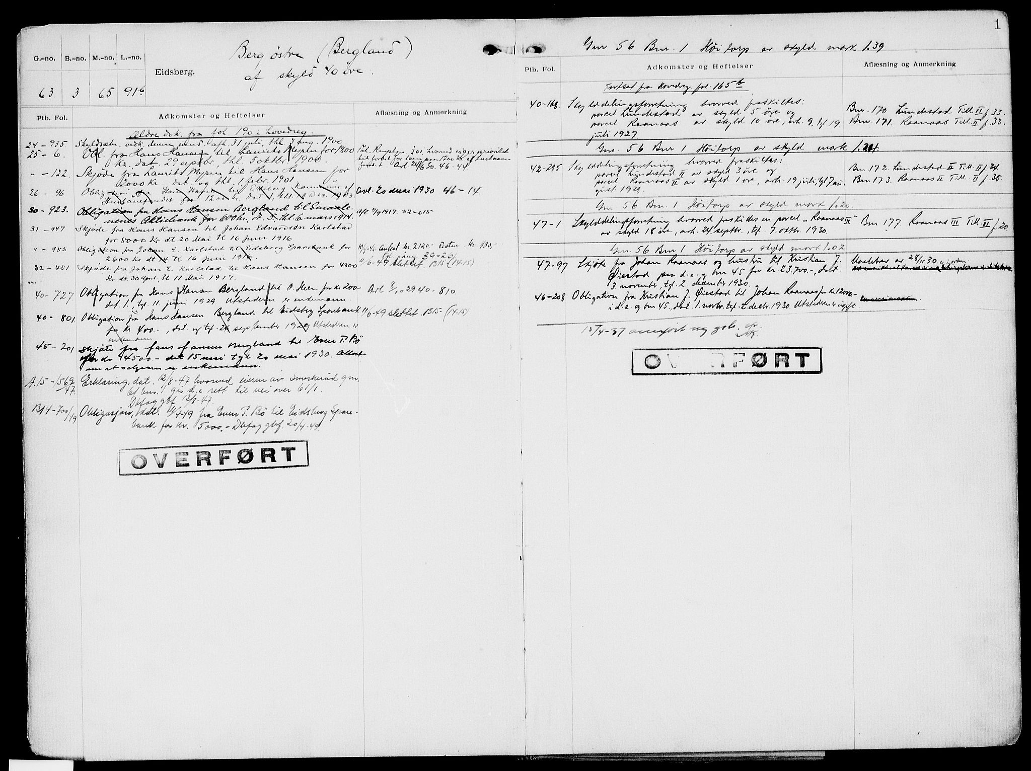 Rakkestad sorenskriveri, SAO/A-10686/G/Ga/Gag/L0002: Panteregister nr. VII 2, 1900-1955, s. 1