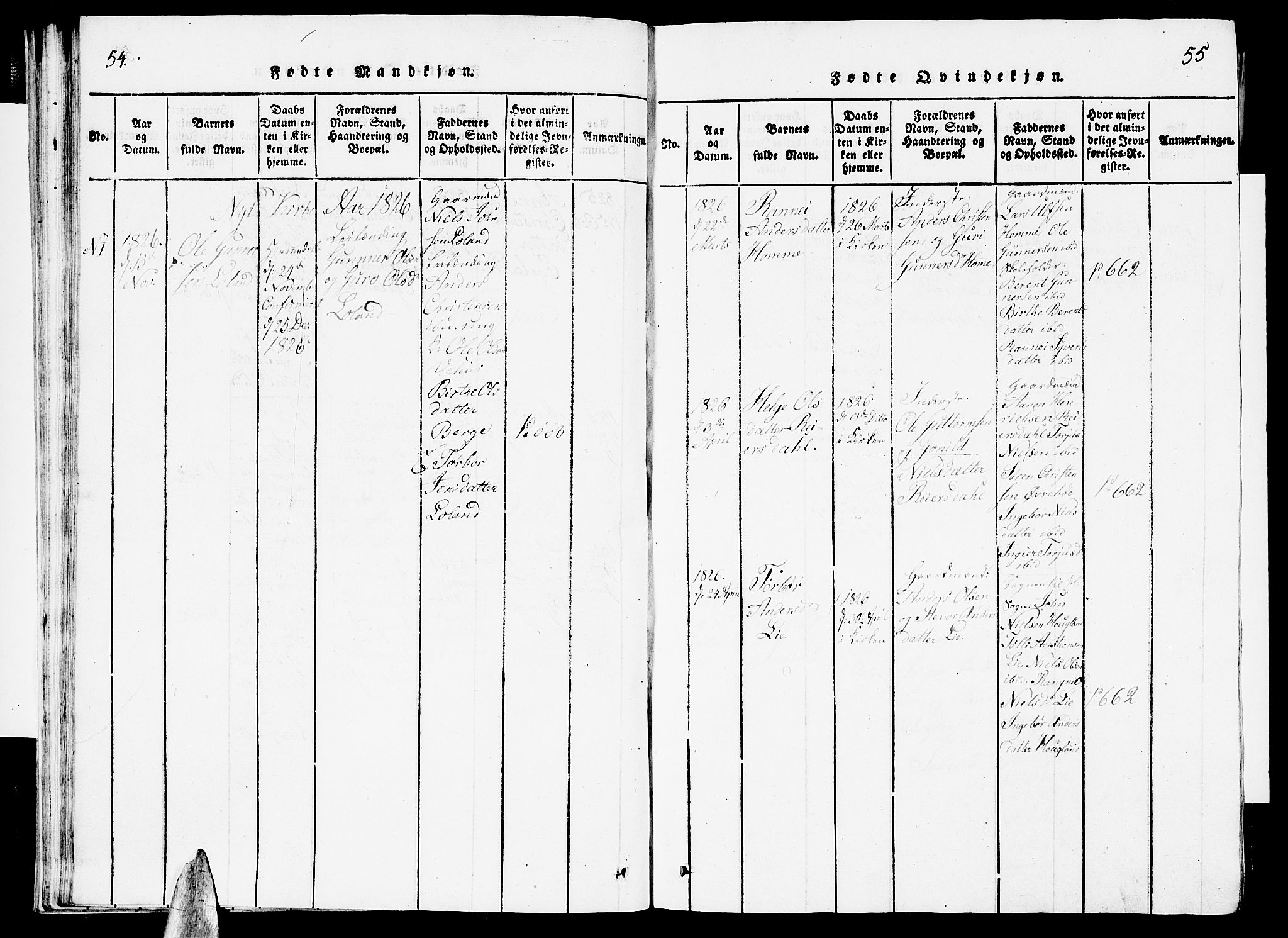 Vennesla sokneprestkontor, AV/SAK-1111-0045/Fb/Fbc/L0001: Klokkerbok nr. B 1, 1820-1834, s. 54-55