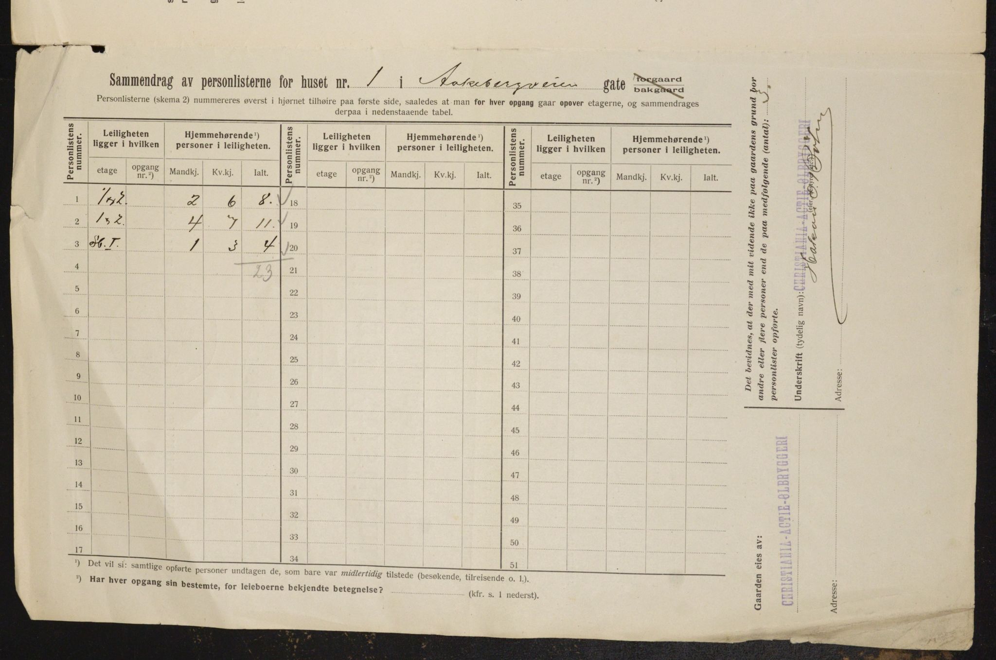 OBA, Kommunal folketelling 1.2.1912 for Kristiania, 1912, s. 130314