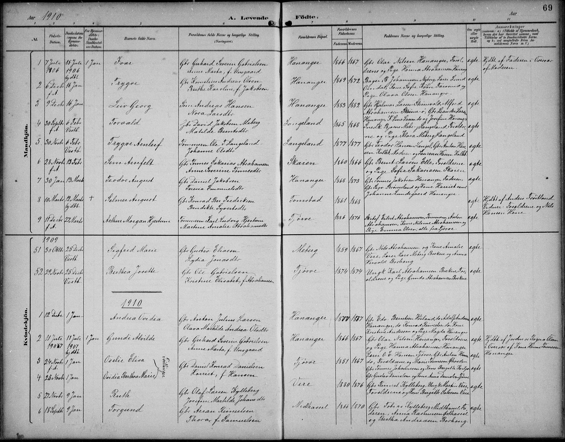 Lista sokneprestkontor, SAK/1111-0027/F/Fb/L0005: Klokkerbok nr. B 5, 1892-1923, s. 69