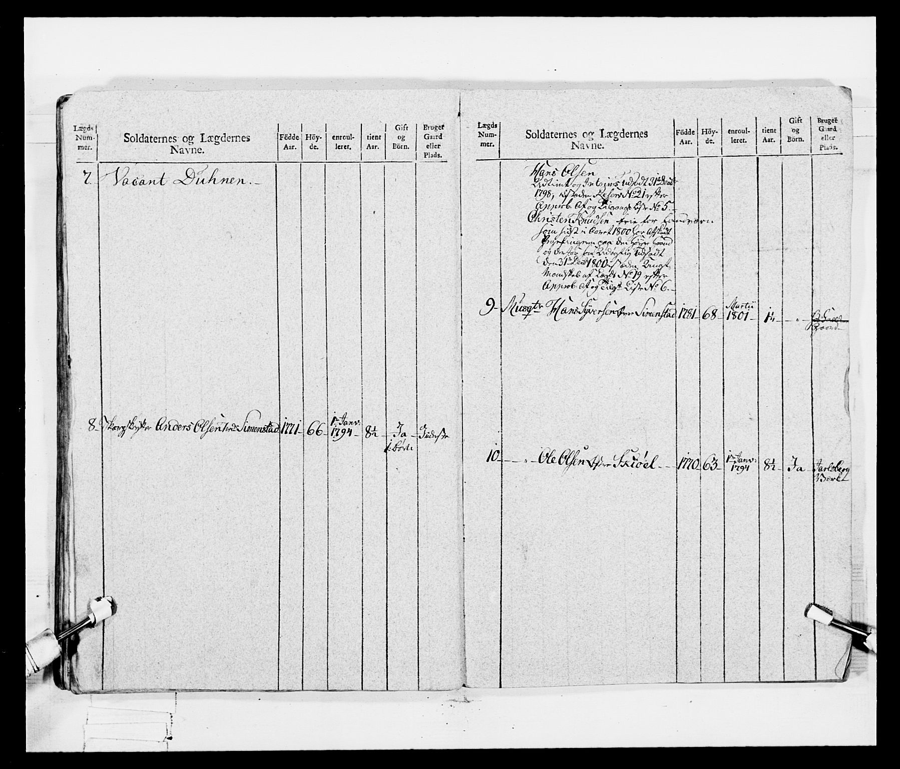 Generalitets- og kommissariatskollegiet, Det kongelige norske kommissariatskollegium, AV/RA-EA-5420/E/Eh/L0047: 2. Akershusiske nasjonale infanteriregiment, 1791-1810, s. 102