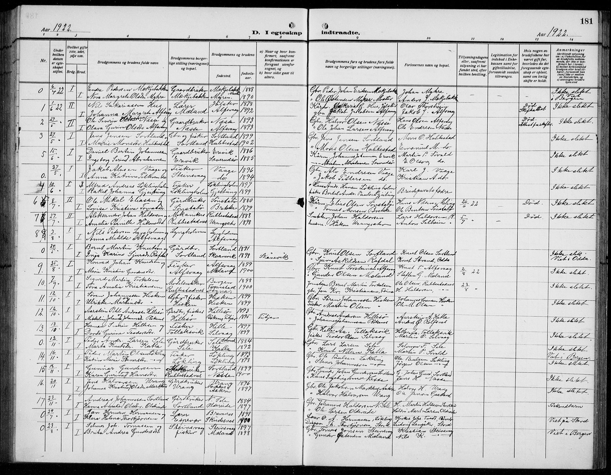 Finnås sokneprestembete, AV/SAB-A-99925/H/Ha/Hab/Habb/L0006: Klokkerbok nr. B 6, 1920-1936, s. 181