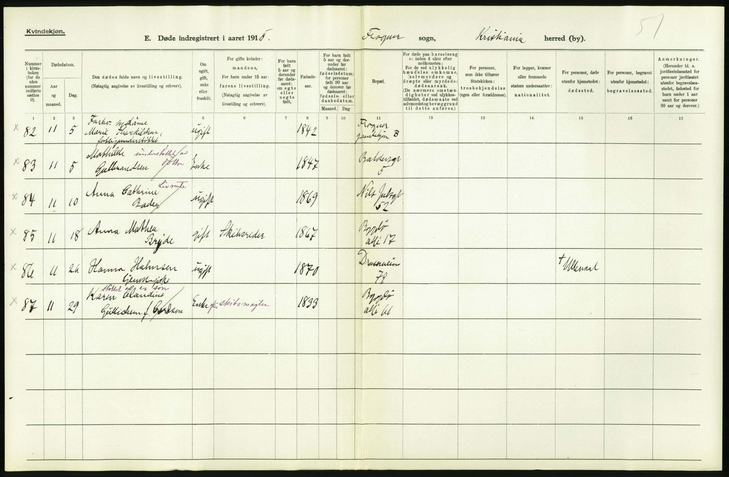 Statistisk sentralbyrå, Sosiodemografiske emner, Befolkning, AV/RA-S-2228/D/Df/Dfb/Dfbe/L0009: Kristiania: Døde., 1915, s. 448