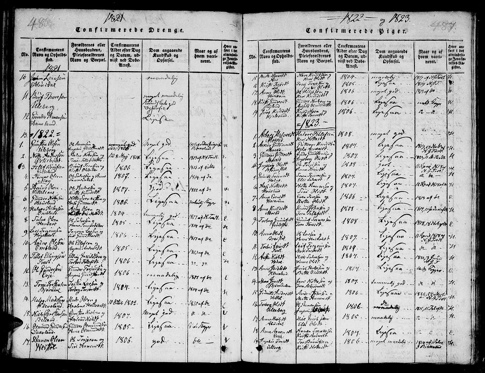 Evje sokneprestkontor, SAK/1111-0008/F/Fb/Fba/L0001: Klokkerbok nr. B 1, 1816-1842, s. 486-487