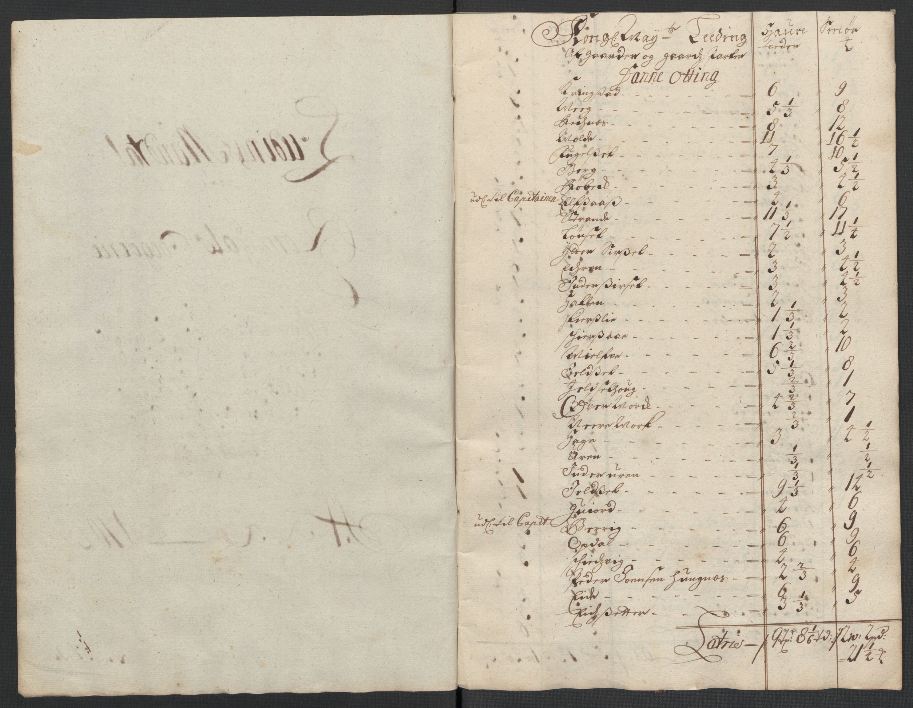 Rentekammeret inntil 1814, Reviderte regnskaper, Fogderegnskap, RA/EA-4092/R55/L3655: Fogderegnskap Romsdal, 1701-1702, s. 276