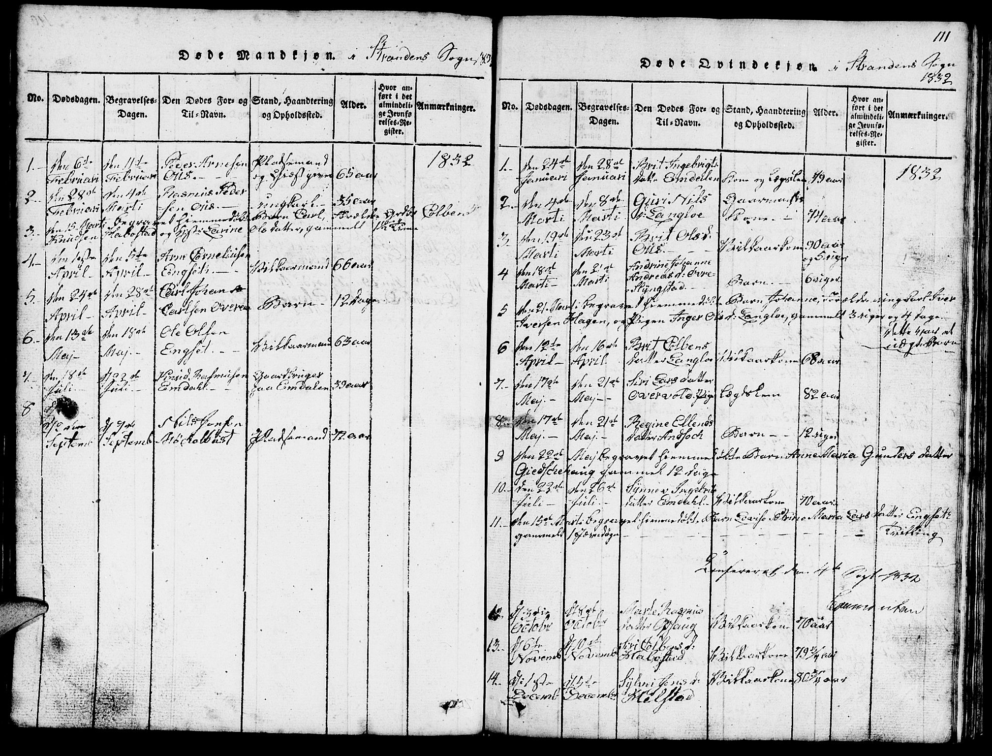 Ministerialprotokoller, klokkerbøker og fødselsregistre - Møre og Romsdal, AV/SAT-A-1454/520/L0289: Klokkerbok nr. 520C01, 1817-1837, s. 111