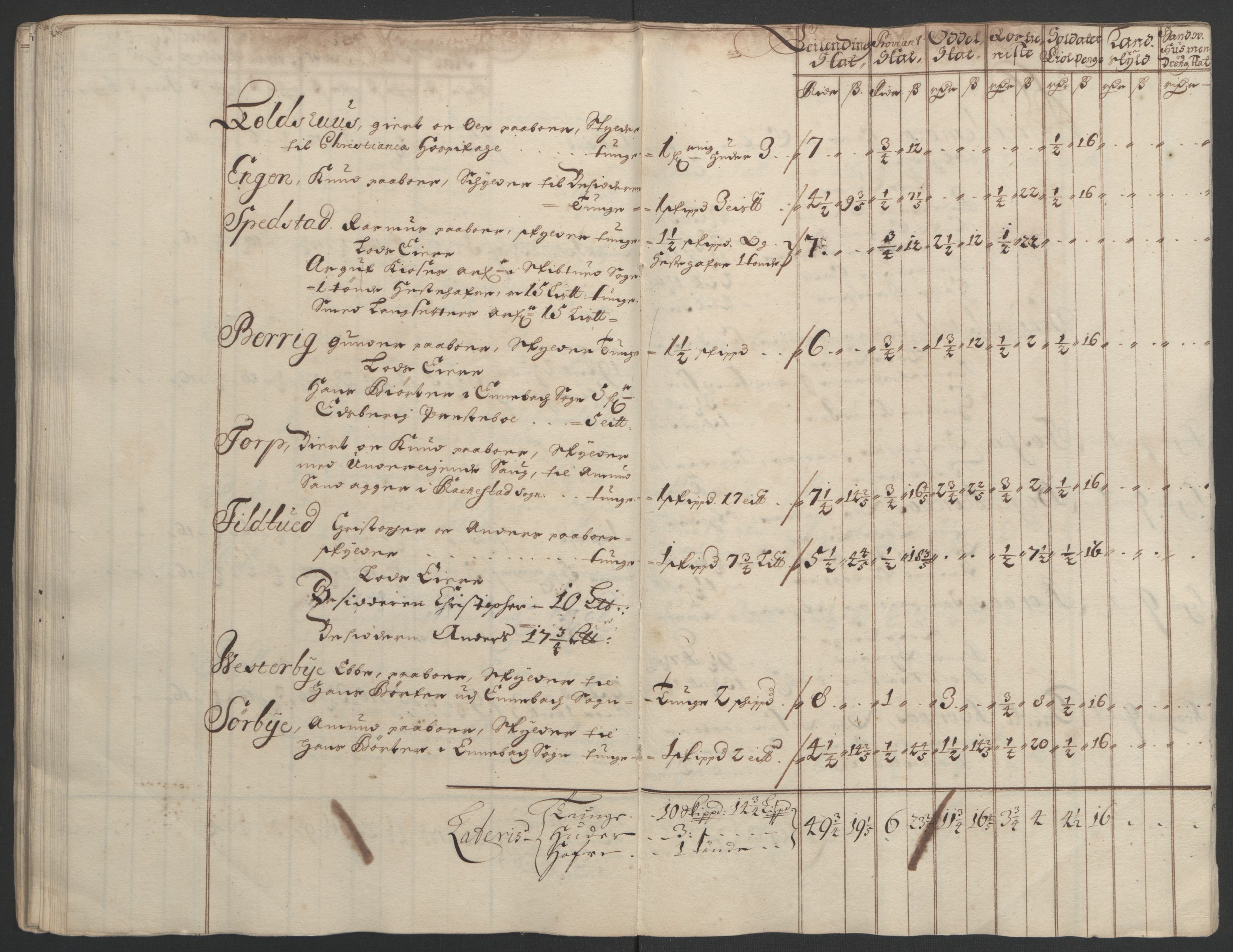 Rentekammeret inntil 1814, Reviderte regnskaper, Fogderegnskap, RA/EA-4092/R07/L0284: Fogderegnskap Rakkestad, Heggen og Frøland, 1694, s. 204