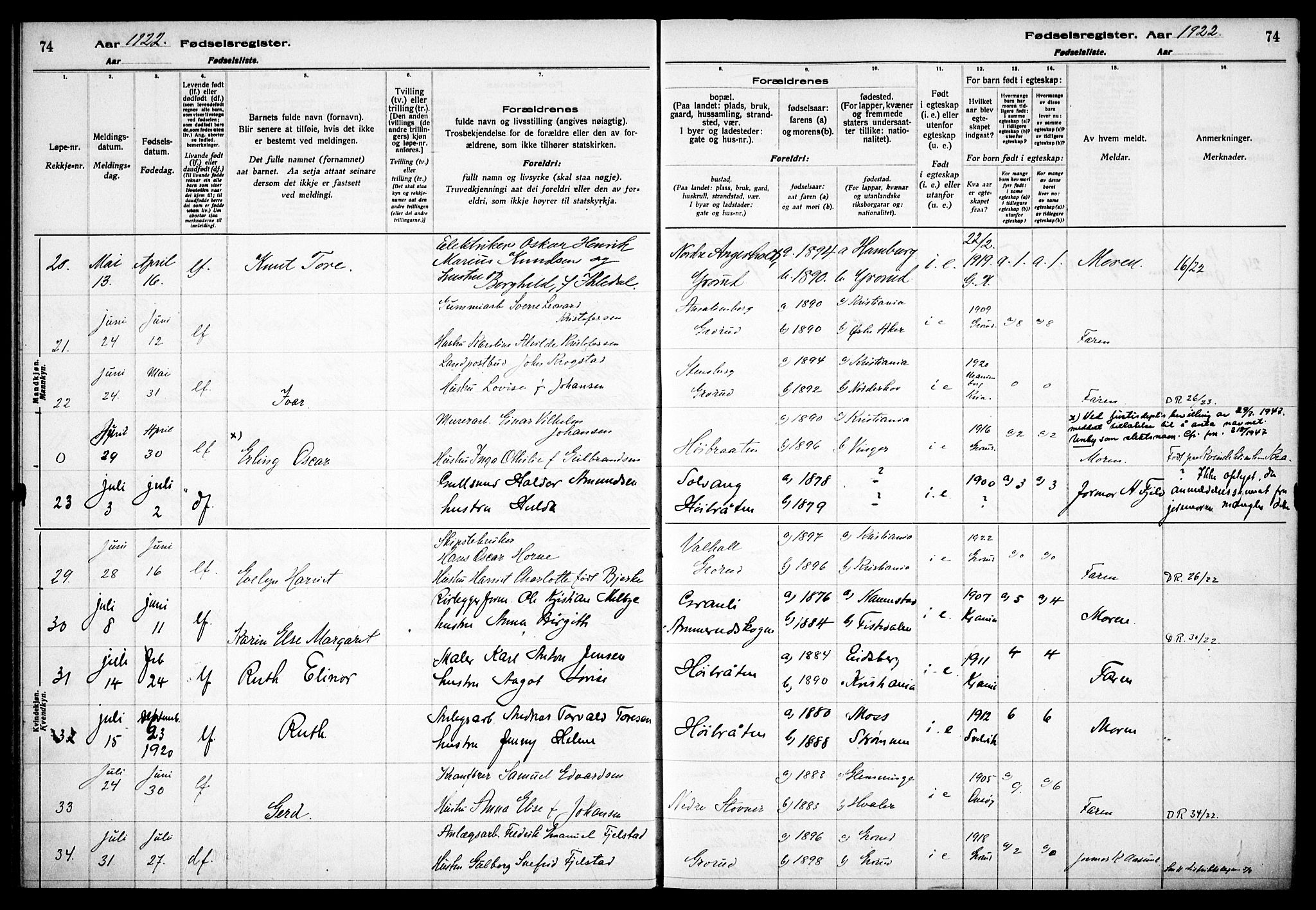 Østre Aker prestekontor Kirkebøker, AV/SAO-A-10840/J/Jb/L0001: Fødselsregister nr. II 1, 1916-1932, s. 74