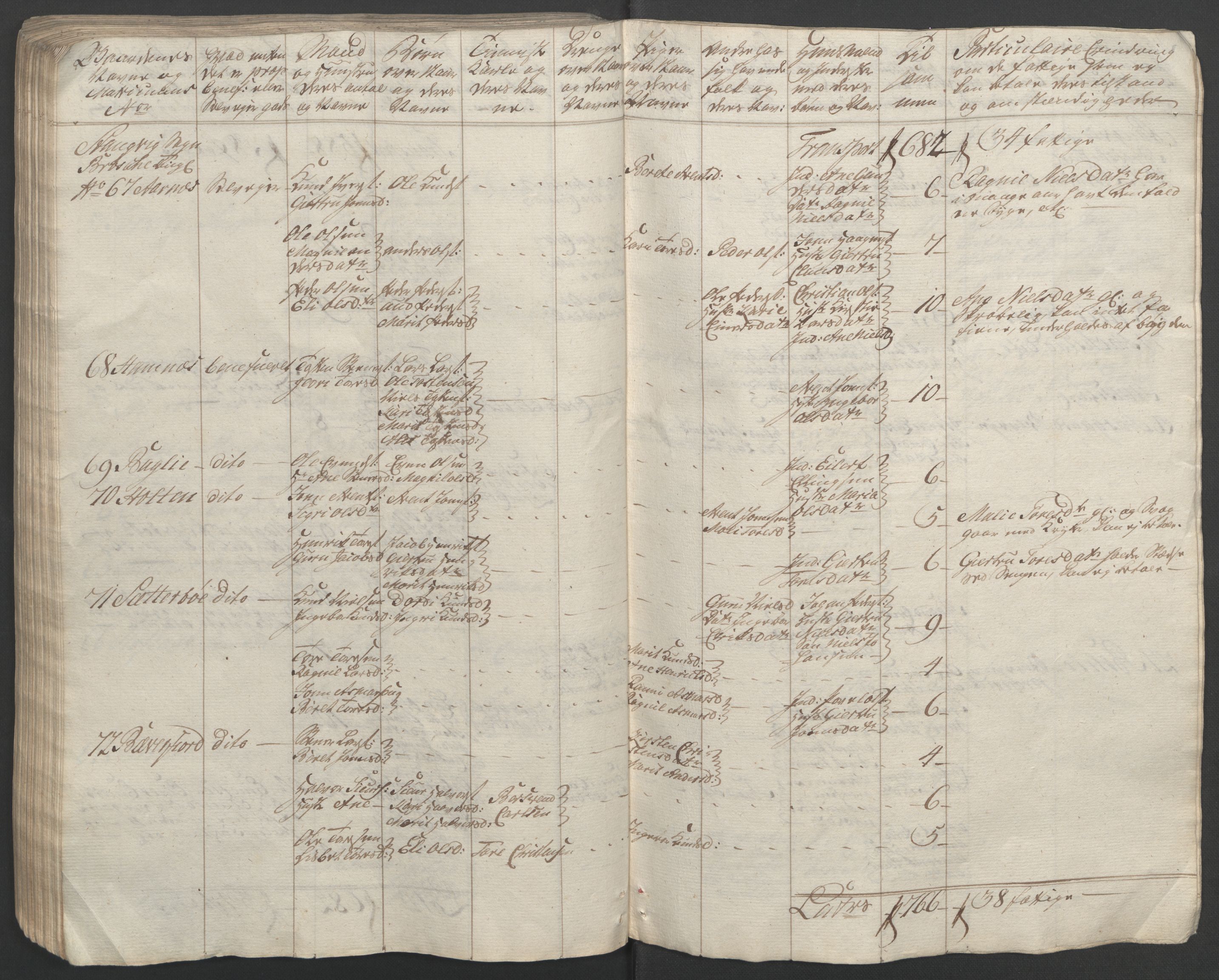 Rentekammeret inntil 1814, Reviderte regnskaper, Fogderegnskap, RA/EA-4092/R56/L3841: Ekstraskatten Nordmøre, 1762-1763, s. 145