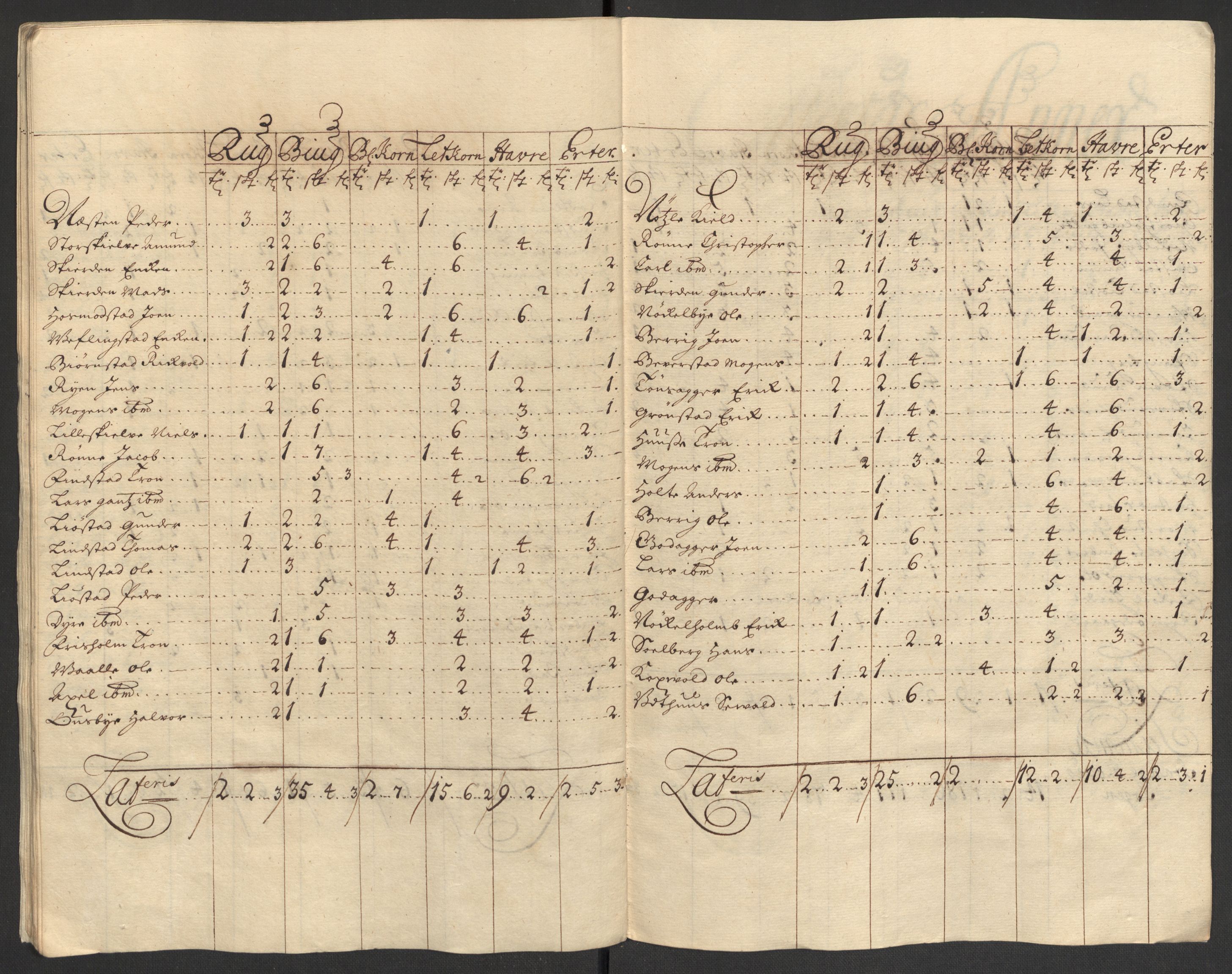 Rentekammeret inntil 1814, Reviderte regnskaper, Fogderegnskap, AV/RA-EA-4092/R16/L1043: Fogderegnskap Hedmark, 1706-1707, s. 344