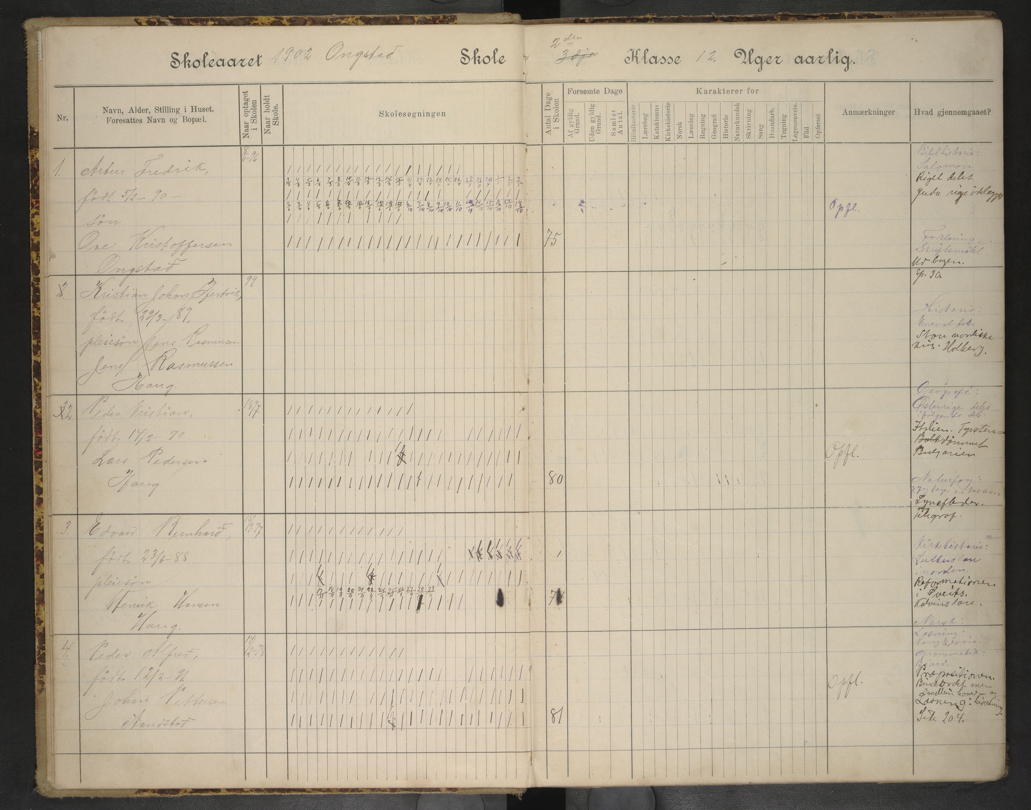 Hadsel kommune. Ongstad skolekrets, AIN/K-18660.510.26/F/Fa/L0002: Skoleprotokoll for Ongstad skole, 1902-1906