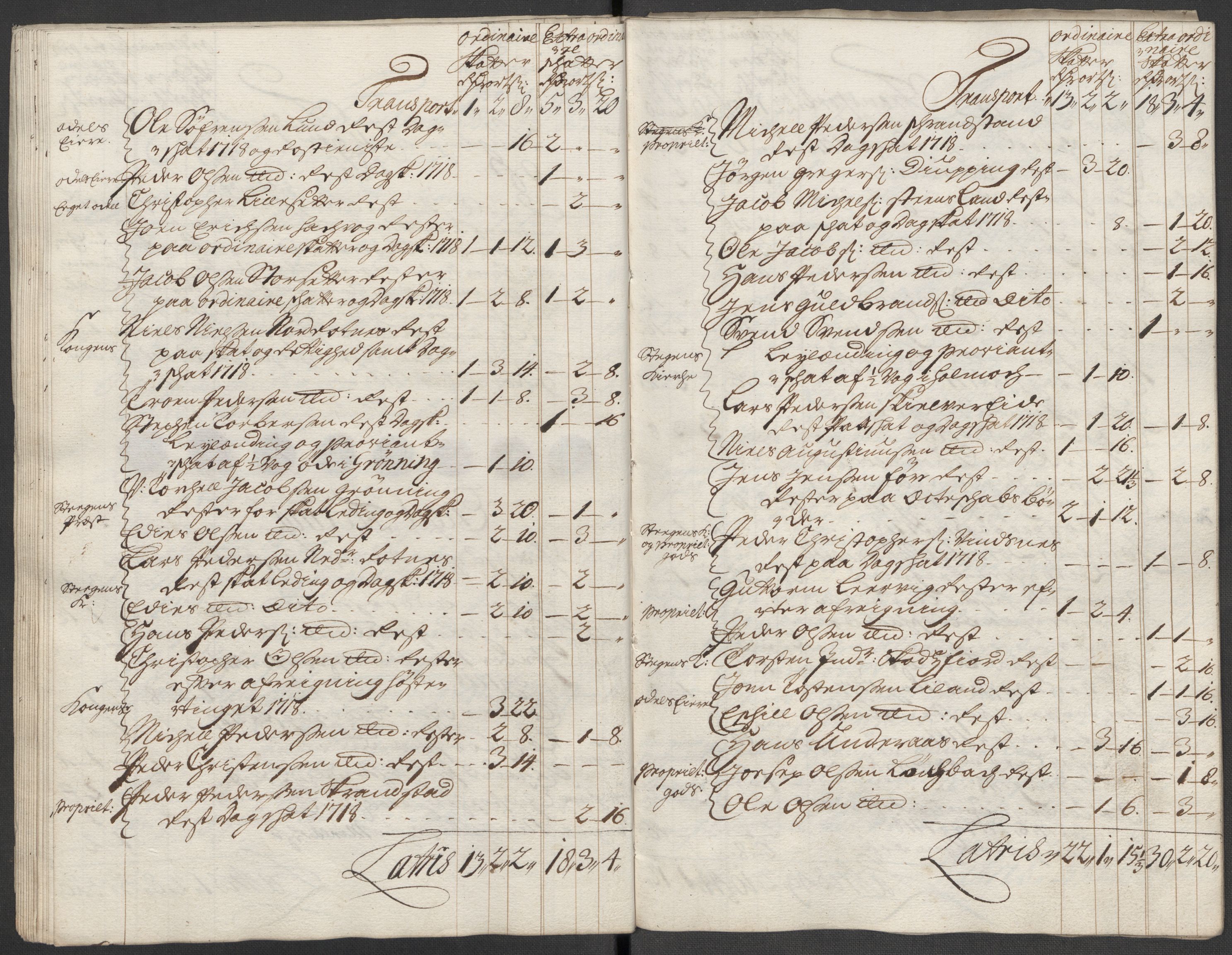 Rentekammeret inntil 1814, Reviderte regnskaper, Fogderegnskap, AV/RA-EA-4092/R66/L4588: Fogderegnskap Salten, 1718, s. 439