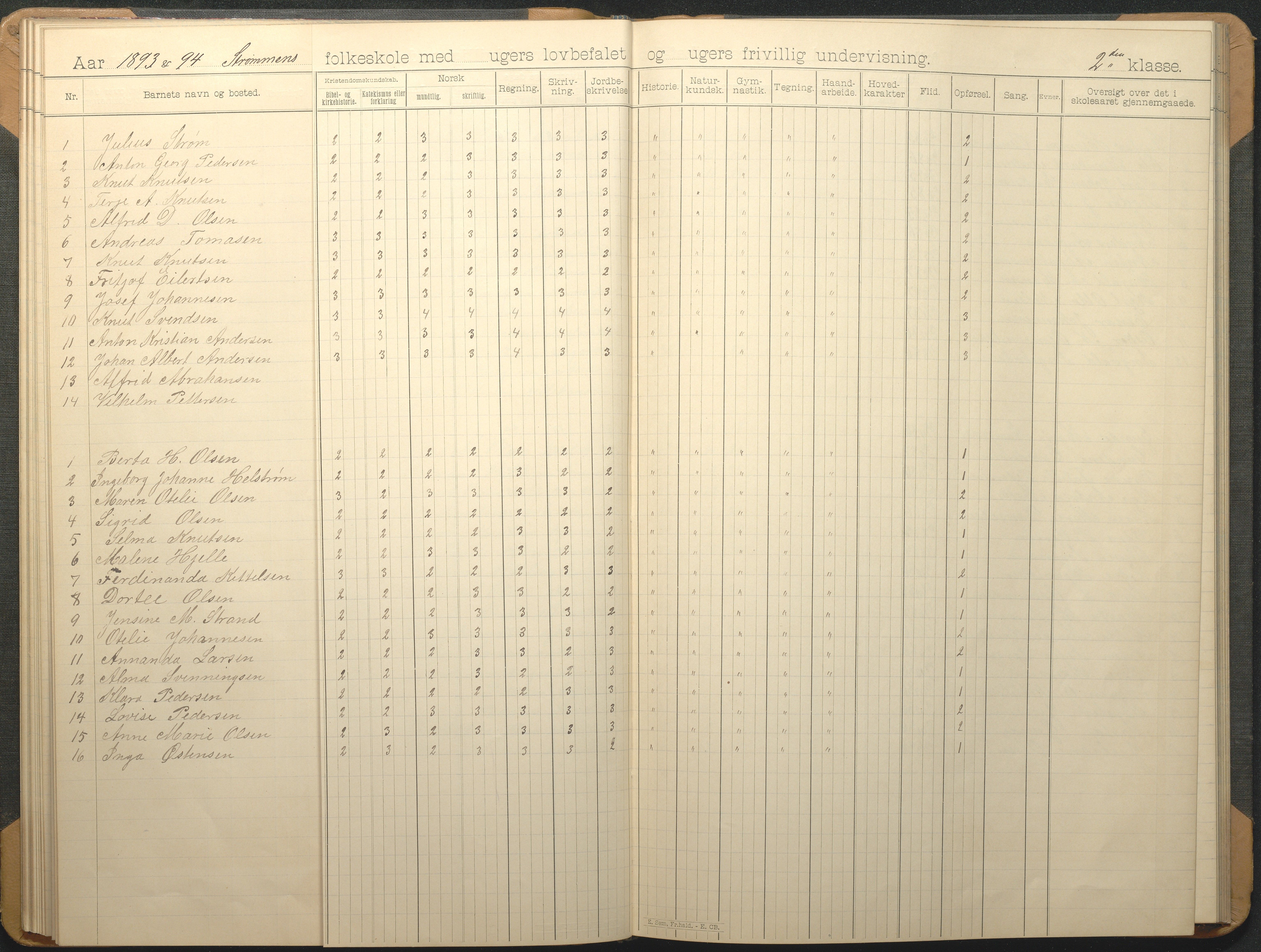 Øyestad kommune frem til 1979, AAKS/KA0920-PK/06/06G/L0009: Skoleprotokoll, 1891-1902