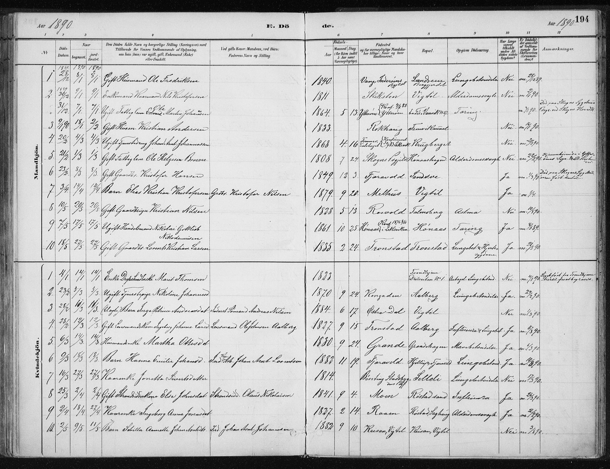 Ministerialprotokoller, klokkerbøker og fødselsregistre - Nord-Trøndelag, AV/SAT-A-1458/701/L0010: Ministerialbok nr. 701A10, 1883-1899, s. 194