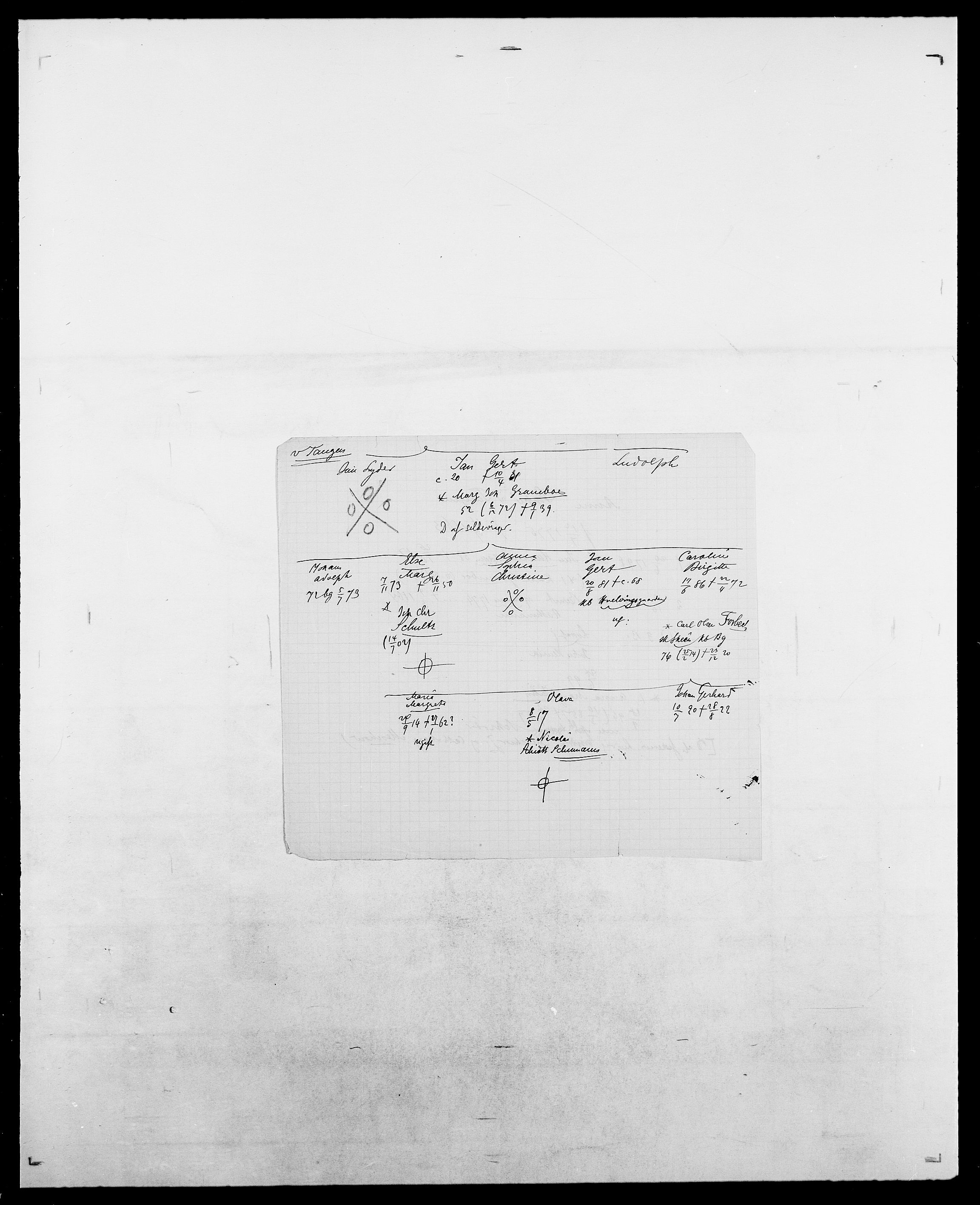 Delgobe, Charles Antoine - samling, AV/SAO-PAO-0038/D/Da/L0038: Svanenskjold - Thornsohn, s. 318