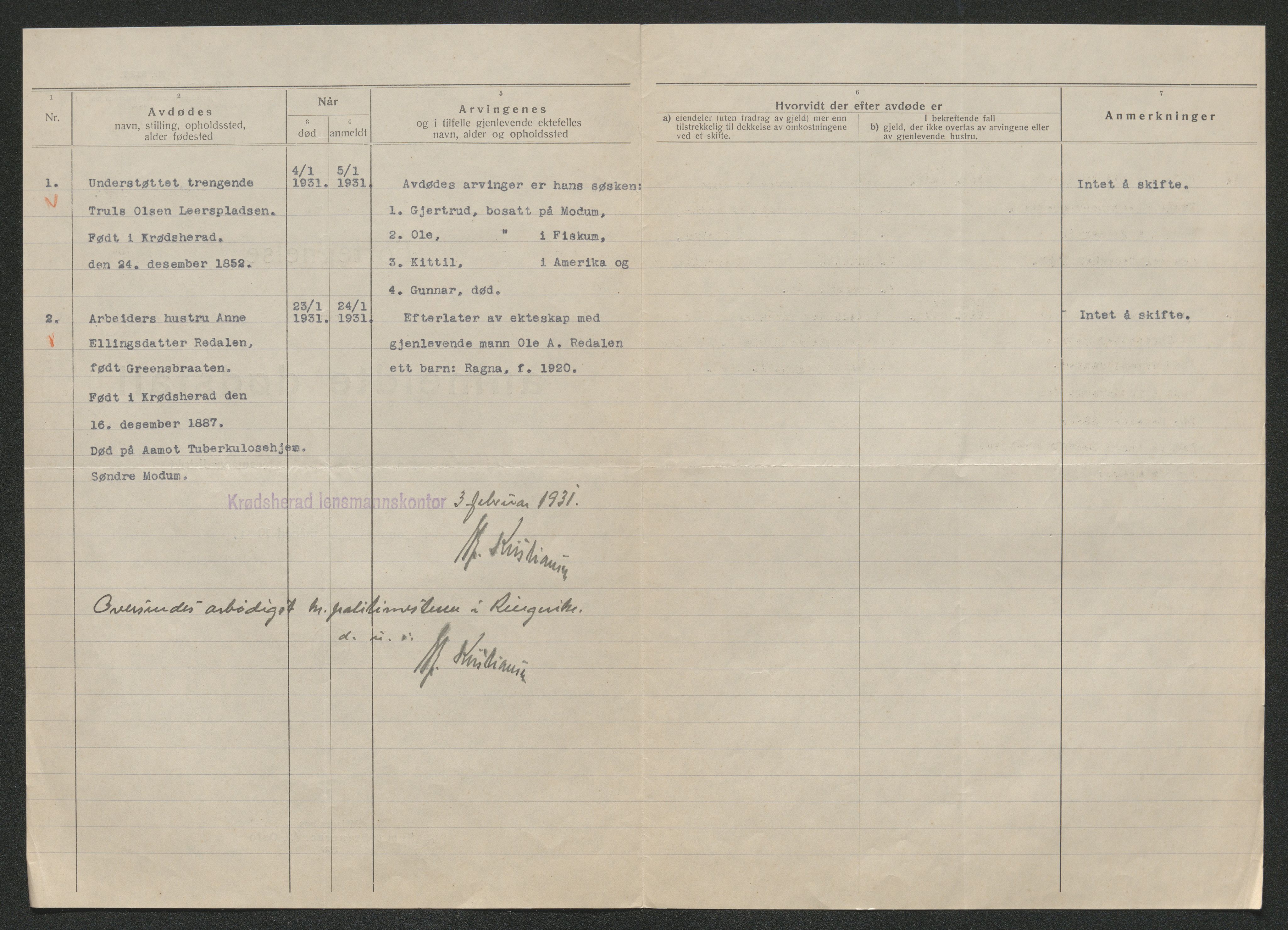 Eiker, Modum og Sigdal sorenskriveri, AV/SAKO-A-123/H/Ha/Hab/L0046: Dødsfallsmeldinger, 1930-1931, s. 587