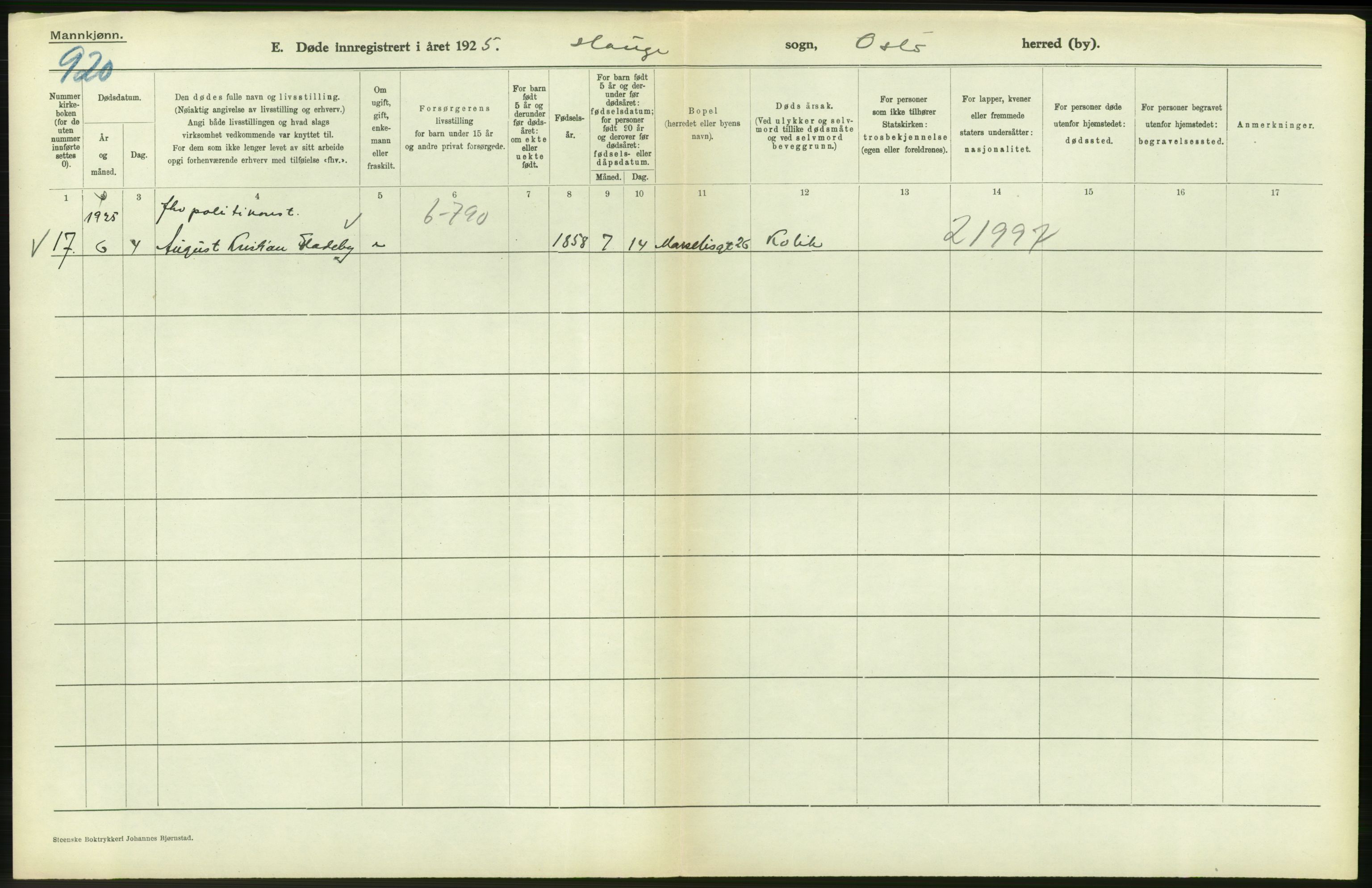 Statistisk sentralbyrå, Sosiodemografiske emner, Befolkning, AV/RA-S-2228/D/Df/Dfc/Dfce/L0009: Oslo: Døde menn, 1925, s. 404