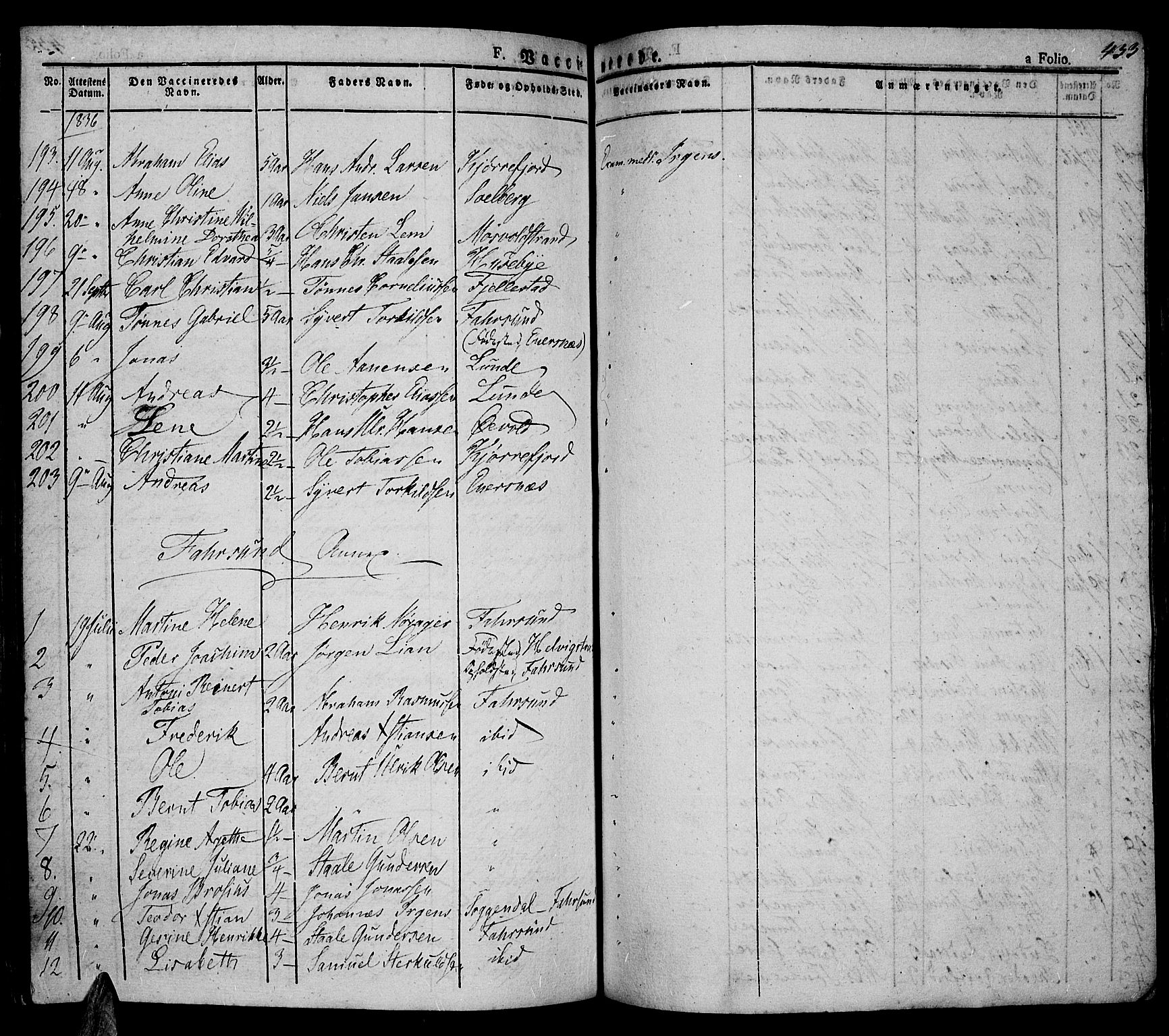Lista sokneprestkontor, AV/SAK-1111-0027/F/Fa/L0008: Ministerialbok nr. A 8, 1823-1835, s. 433