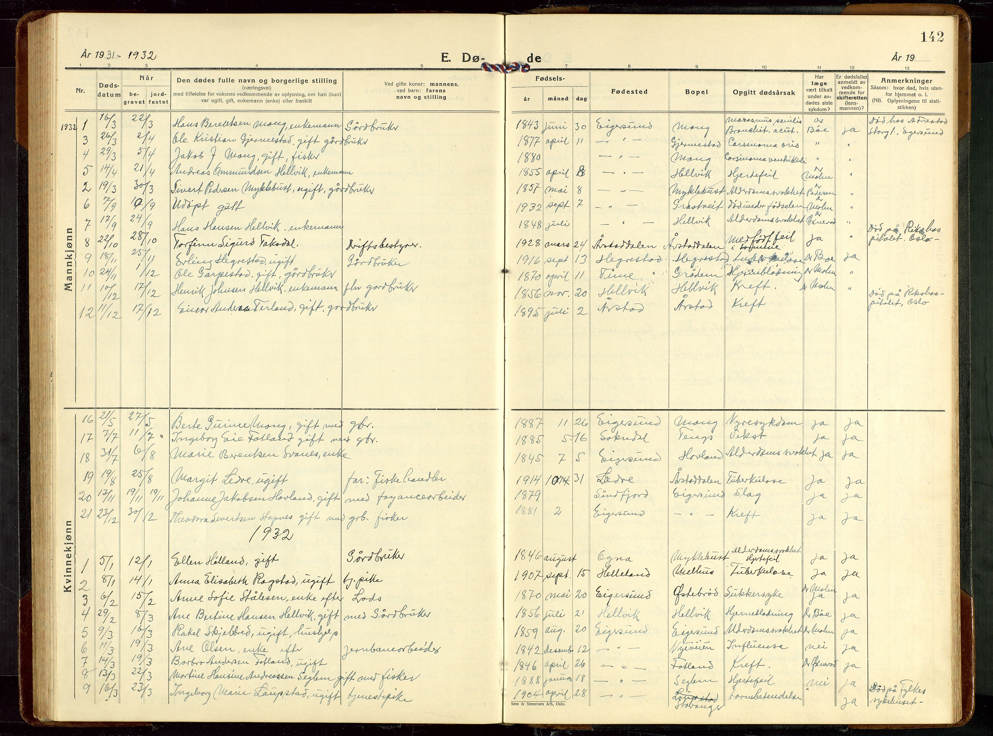 Eigersund sokneprestkontor, SAST/A-101807/S09/L0013: Klokkerbok nr. B 13, 1931-1949, s. 142