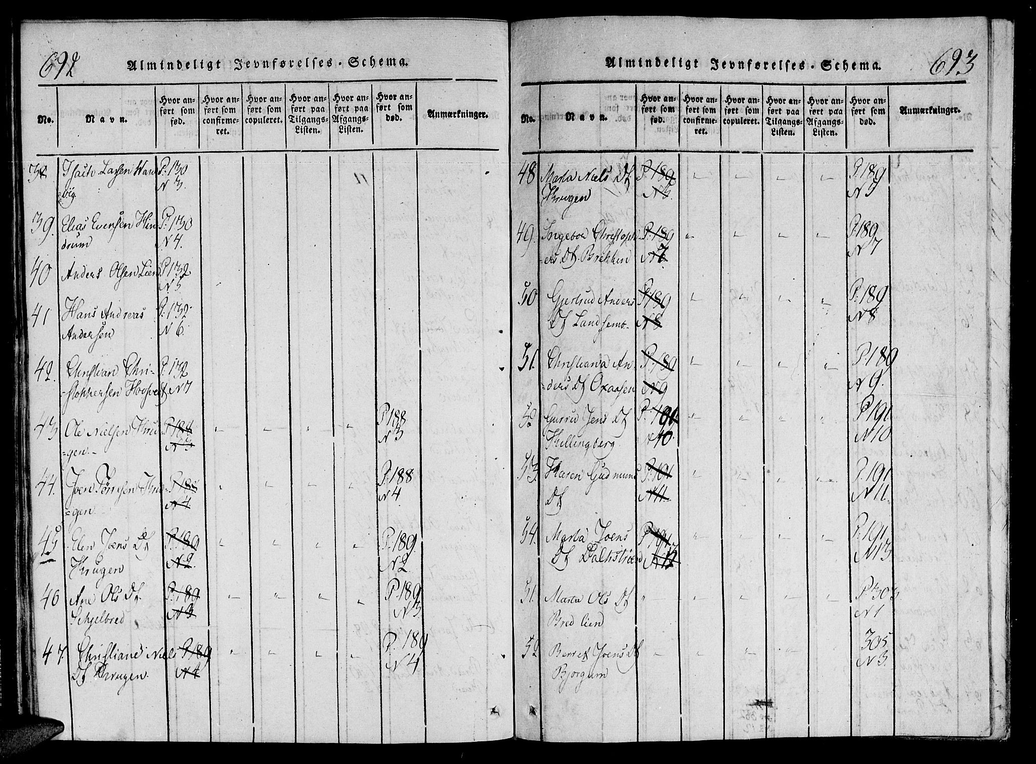 Ministerialprotokoller, klokkerbøker og fødselsregistre - Nord-Trøndelag, AV/SAT-A-1458/701/L0005: Ministerialbok nr. 701A05 /1, 1816-1825, s. 692-693