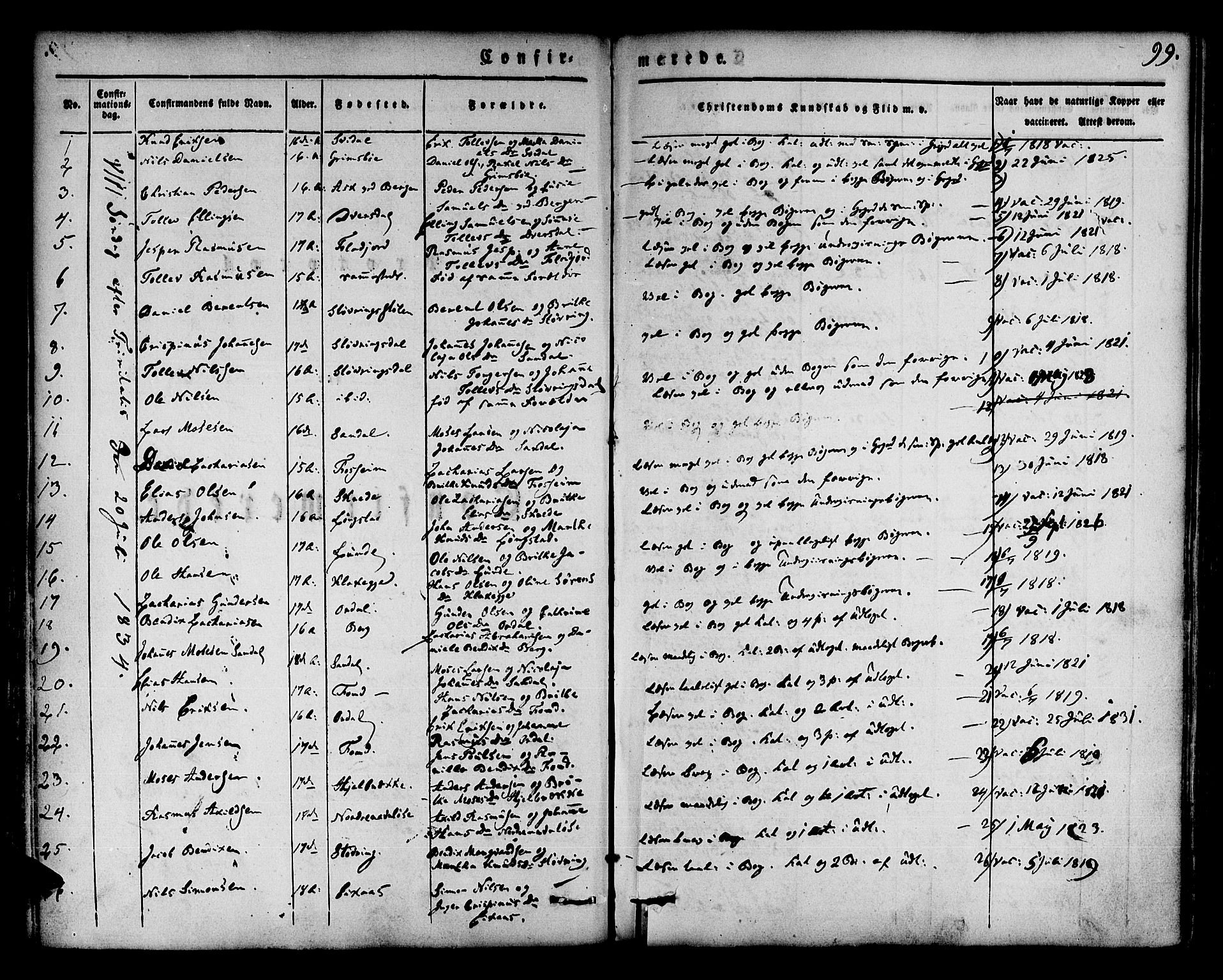 Jølster sokneprestembete, AV/SAB-A-80701/H/Haa/Haaa/L0009: Ministerialbok nr. A 9, 1833-1848, s. 99