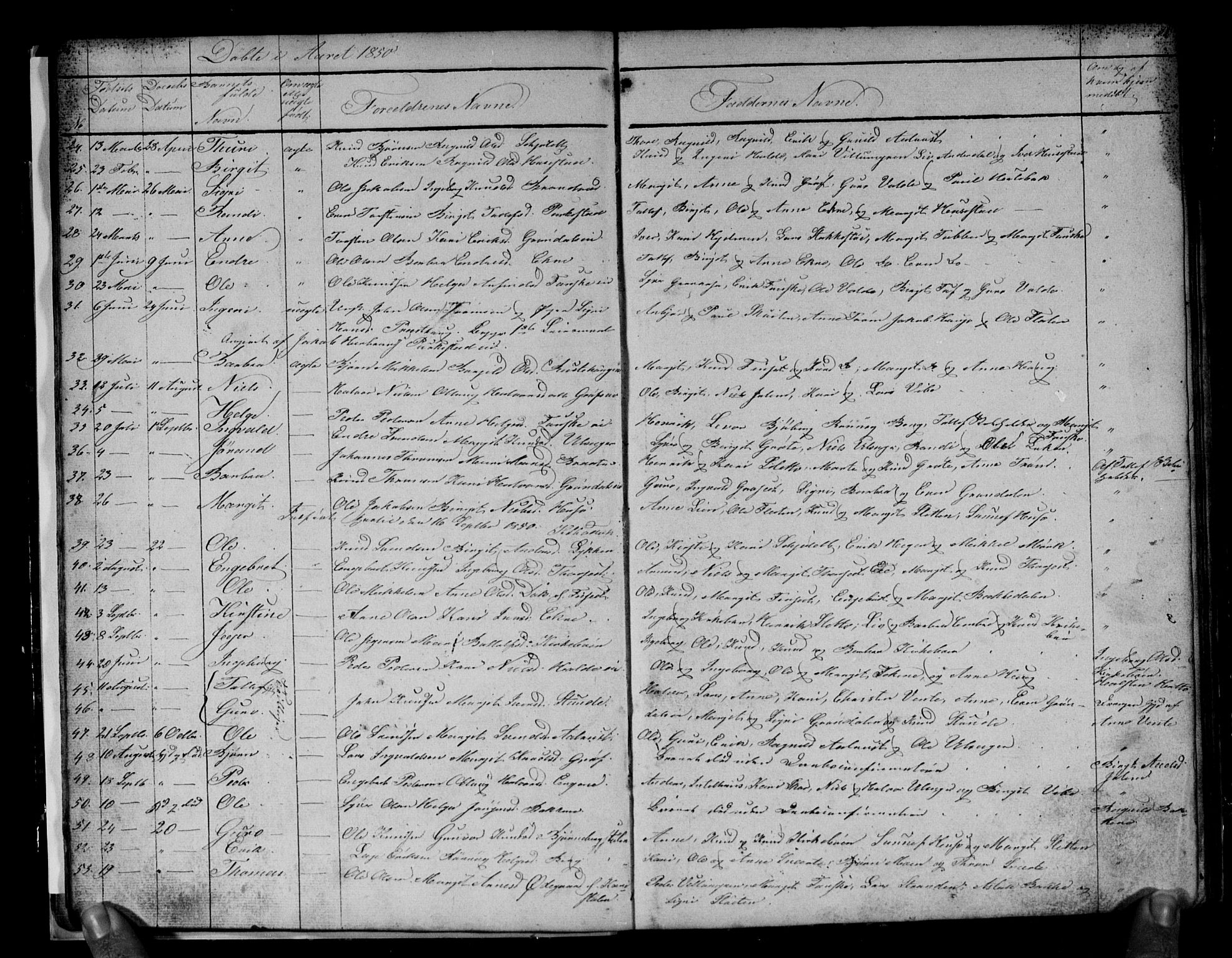 Gol kirkebøker, AV/SAKO-A-226/G/Gb/L0003: Klokkerbok nr. II 3, 1844-1858, s. 32-33