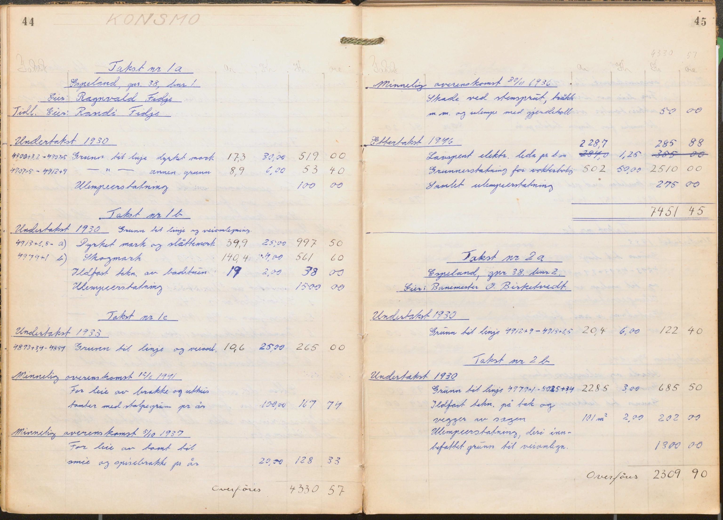 NSB Baneavdelingen, AV/SAK-1821-0004/F/Fc/Fch/L0256/0003: Grunnerstatninger, målebrev / Kartkonduktørprotokoll for Kristiansand - Moi, 1. og 2. avd., 1947, s. 44-45