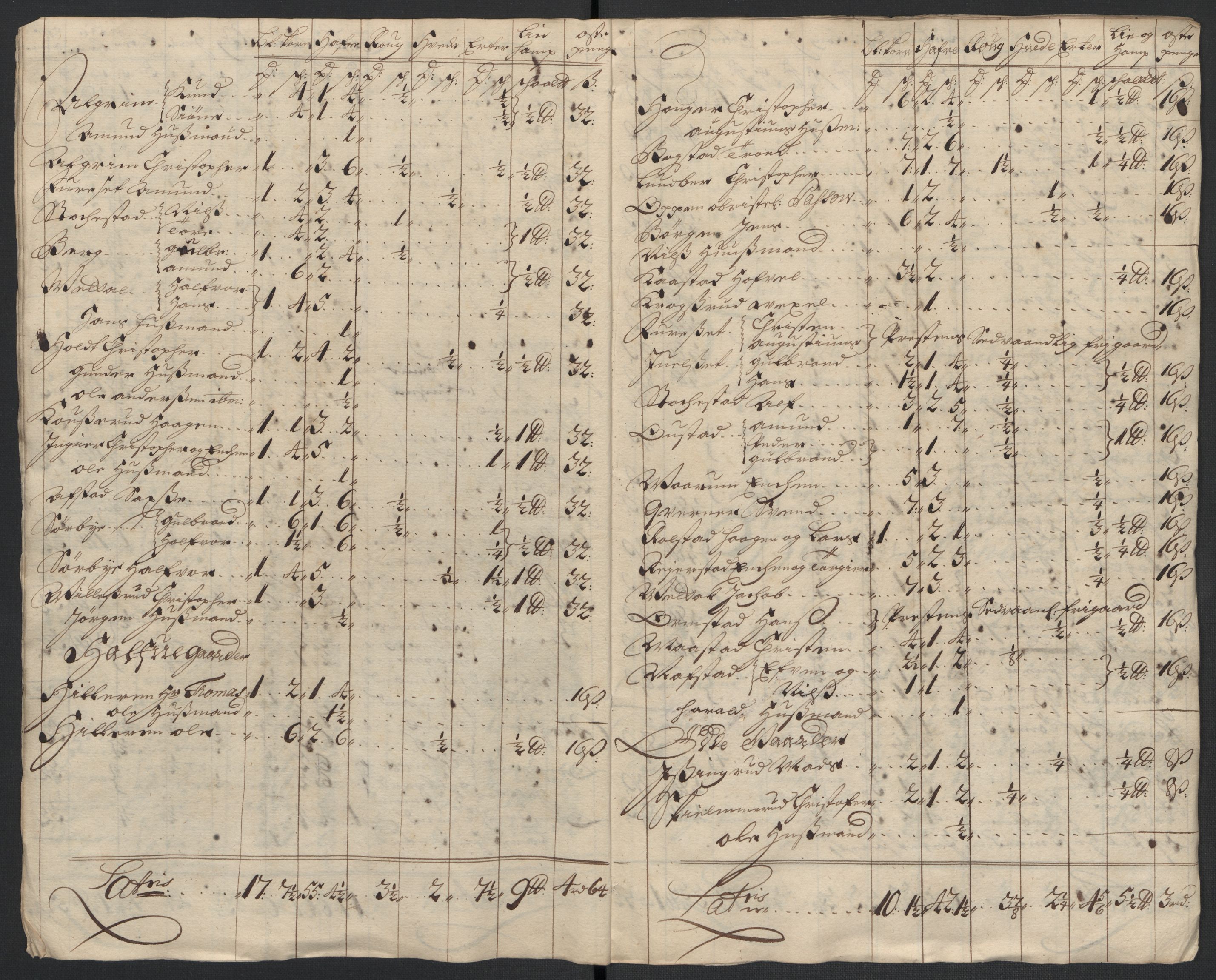 Rentekammeret inntil 1814, Reviderte regnskaper, Fogderegnskap, AV/RA-EA-4092/R12/L0718: Fogderegnskap Øvre Romerike, 1706-1707, s. 263