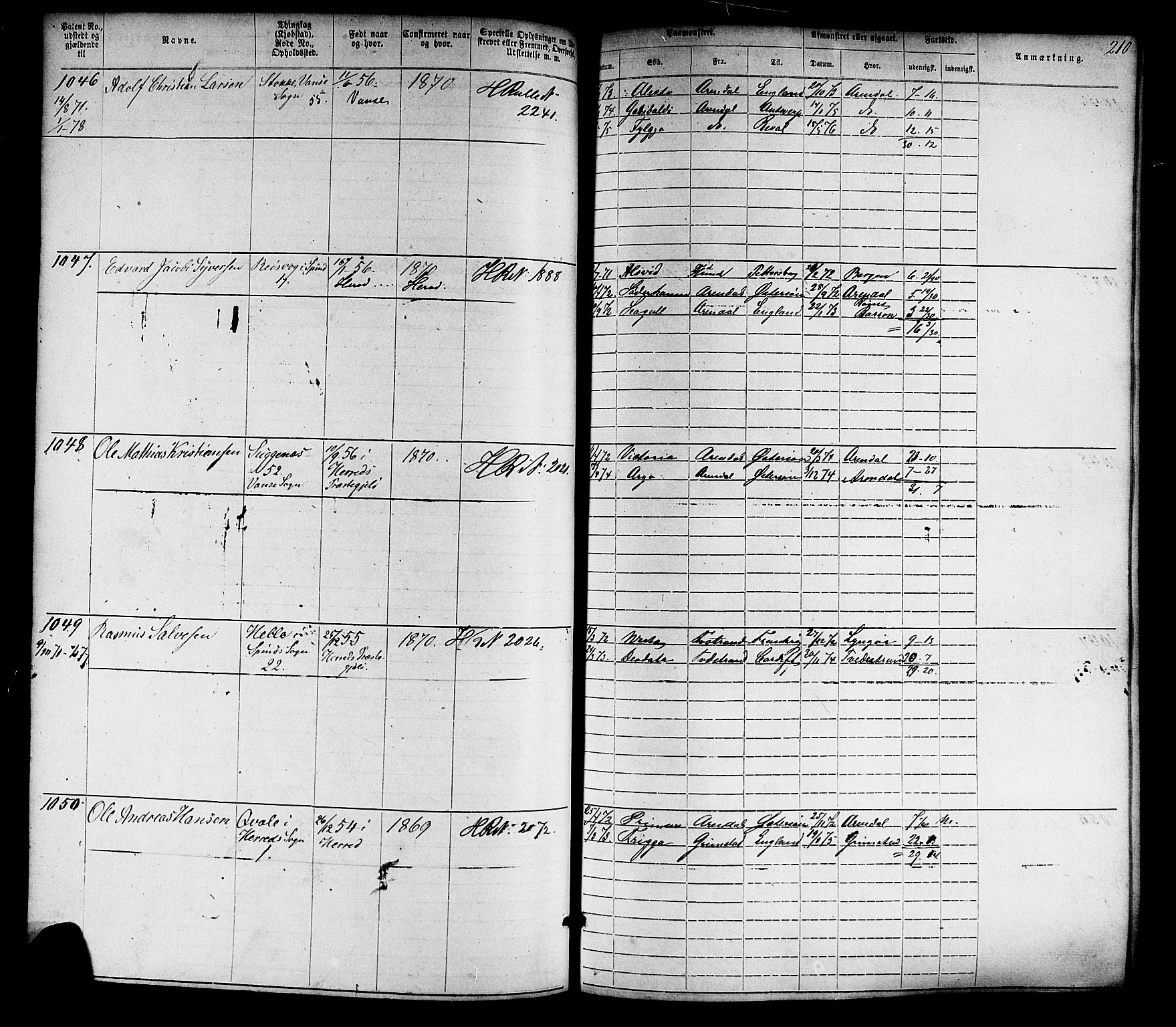 Farsund mønstringskrets, SAK/2031-0017/F/Fa/L0005: Annotasjonsrulle nr 1-1910 med register, Z-2, 1869-1877, s. 240