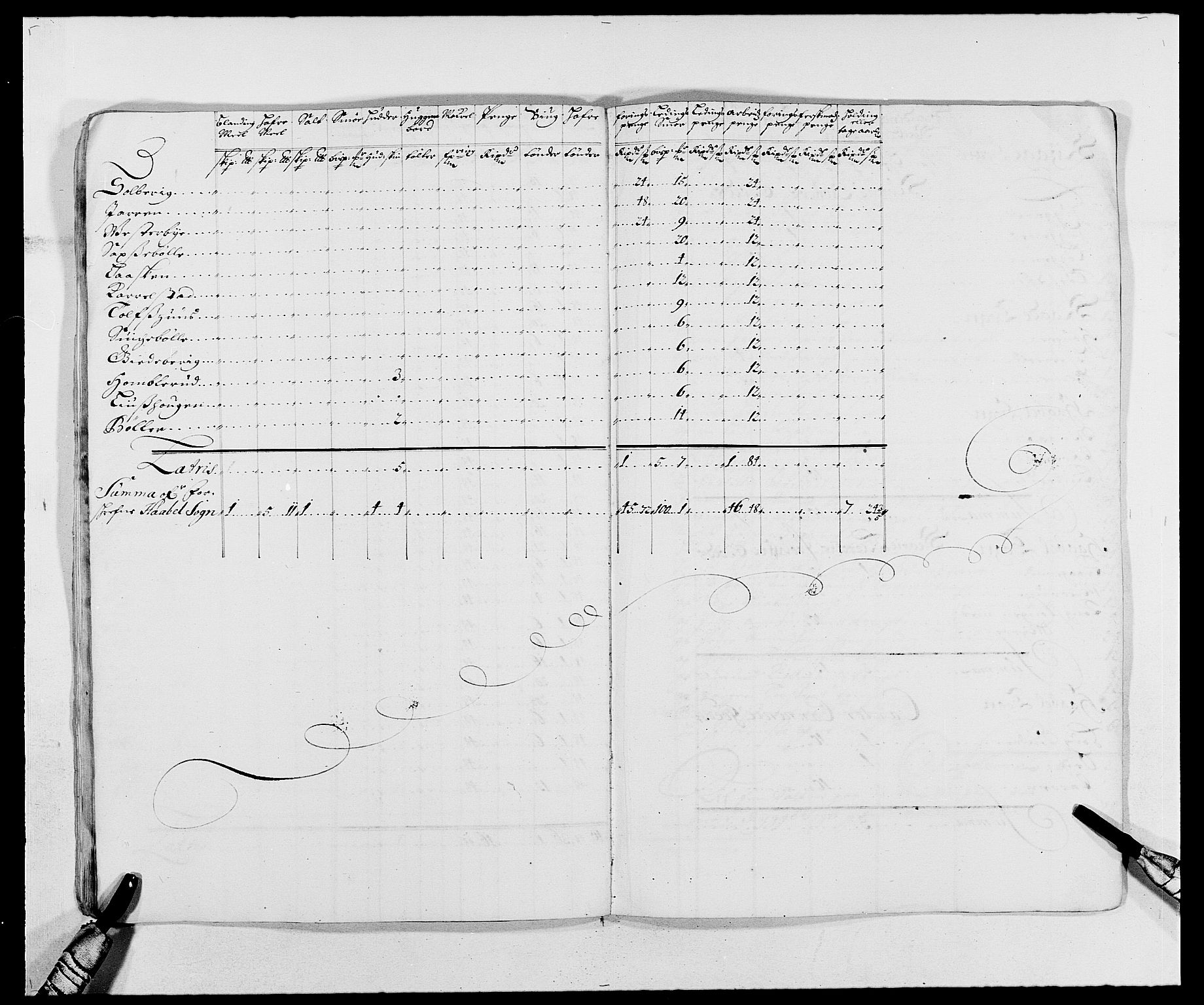 Rentekammeret inntil 1814, Reviderte regnskaper, Fogderegnskap, AV/RA-EA-4092/R02/L0106: Fogderegnskap Moss og Verne kloster, 1688-1691, s. 31