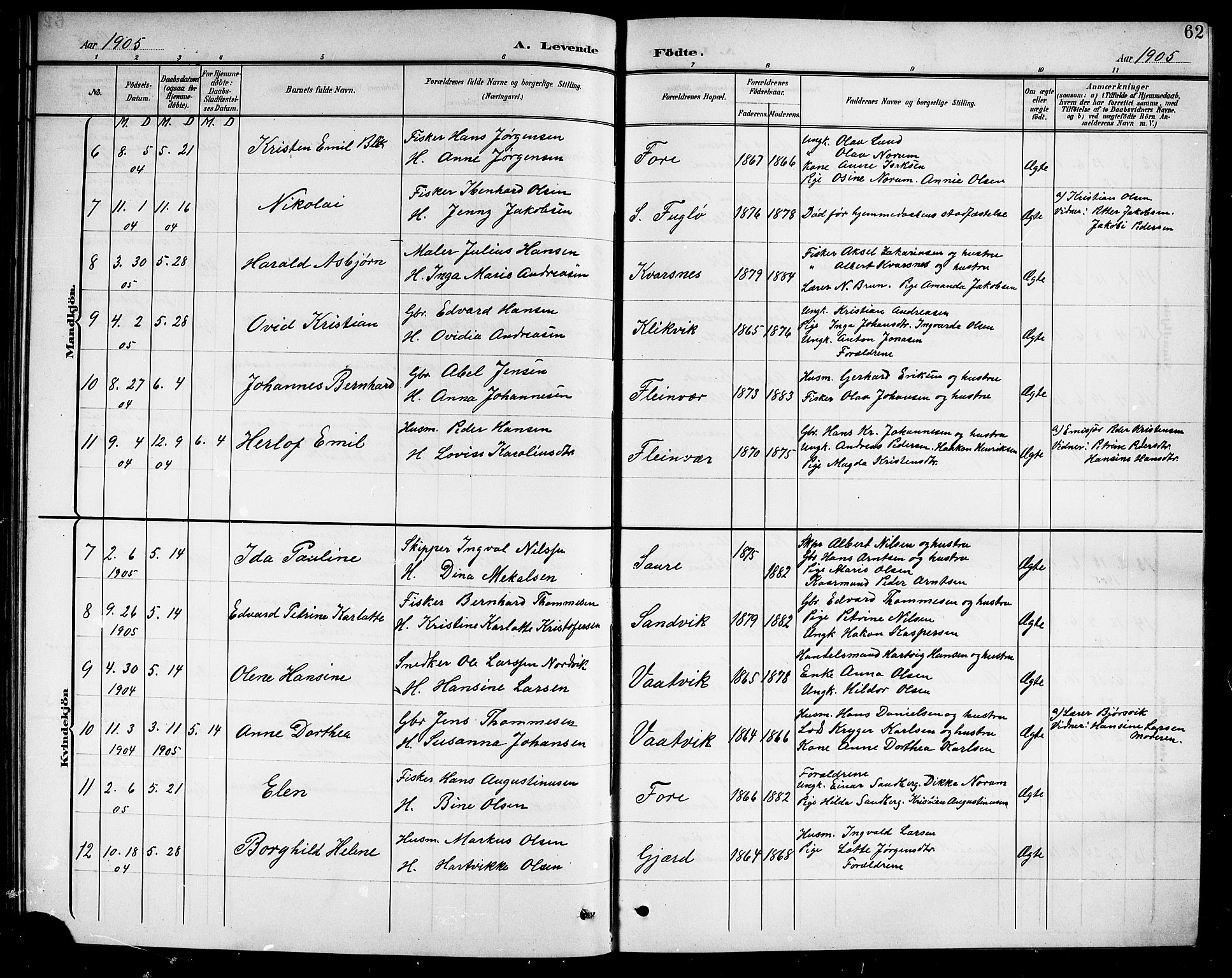 Ministerialprotokoller, klokkerbøker og fødselsregistre - Nordland, AV/SAT-A-1459/805/L0109: Klokkerbok nr. 805C05, 1900-1911, s. 62
