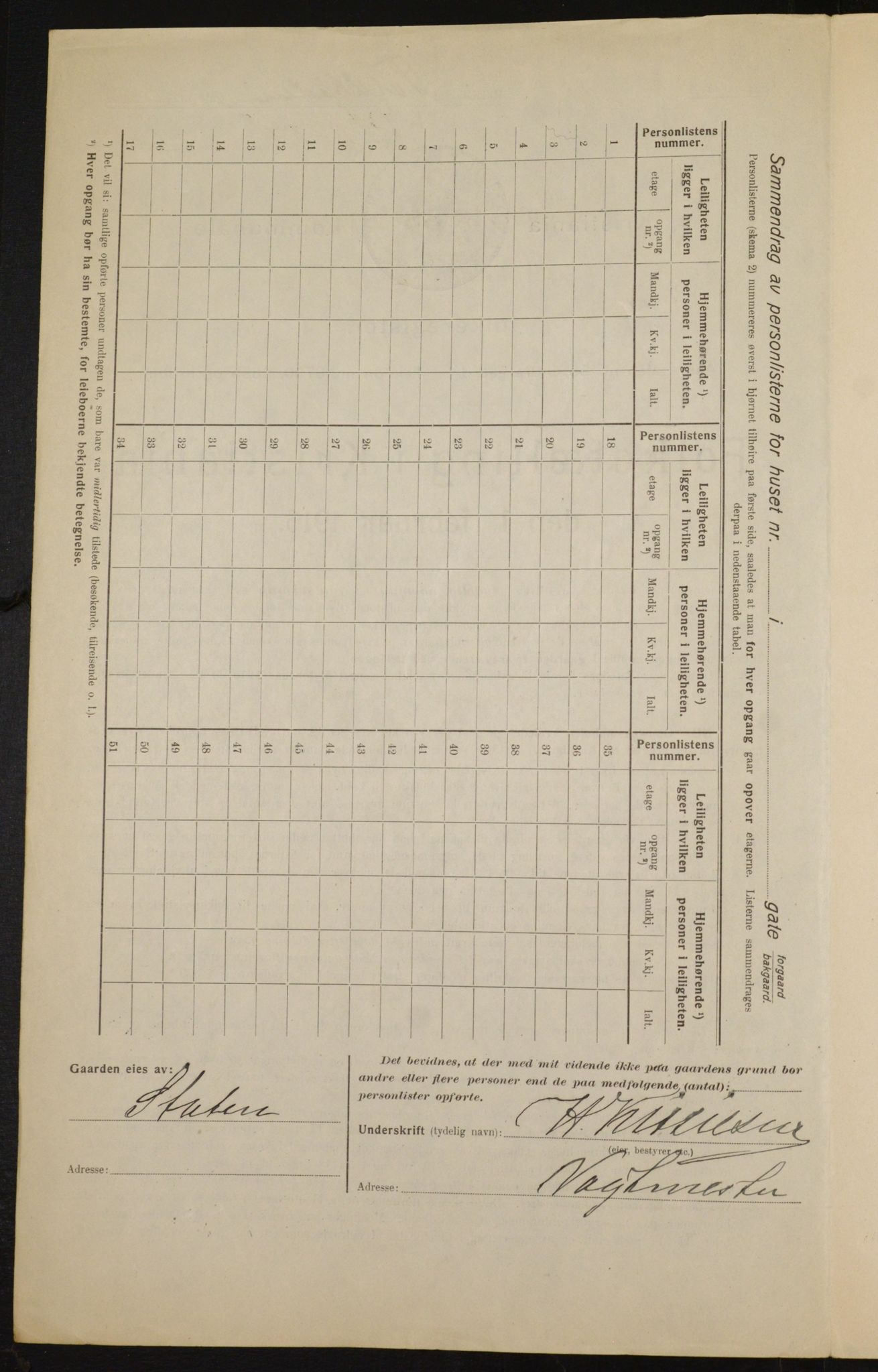 OBA, Kommunal folketelling 1.2.1916 for Kristiania, 1916, s. 116333