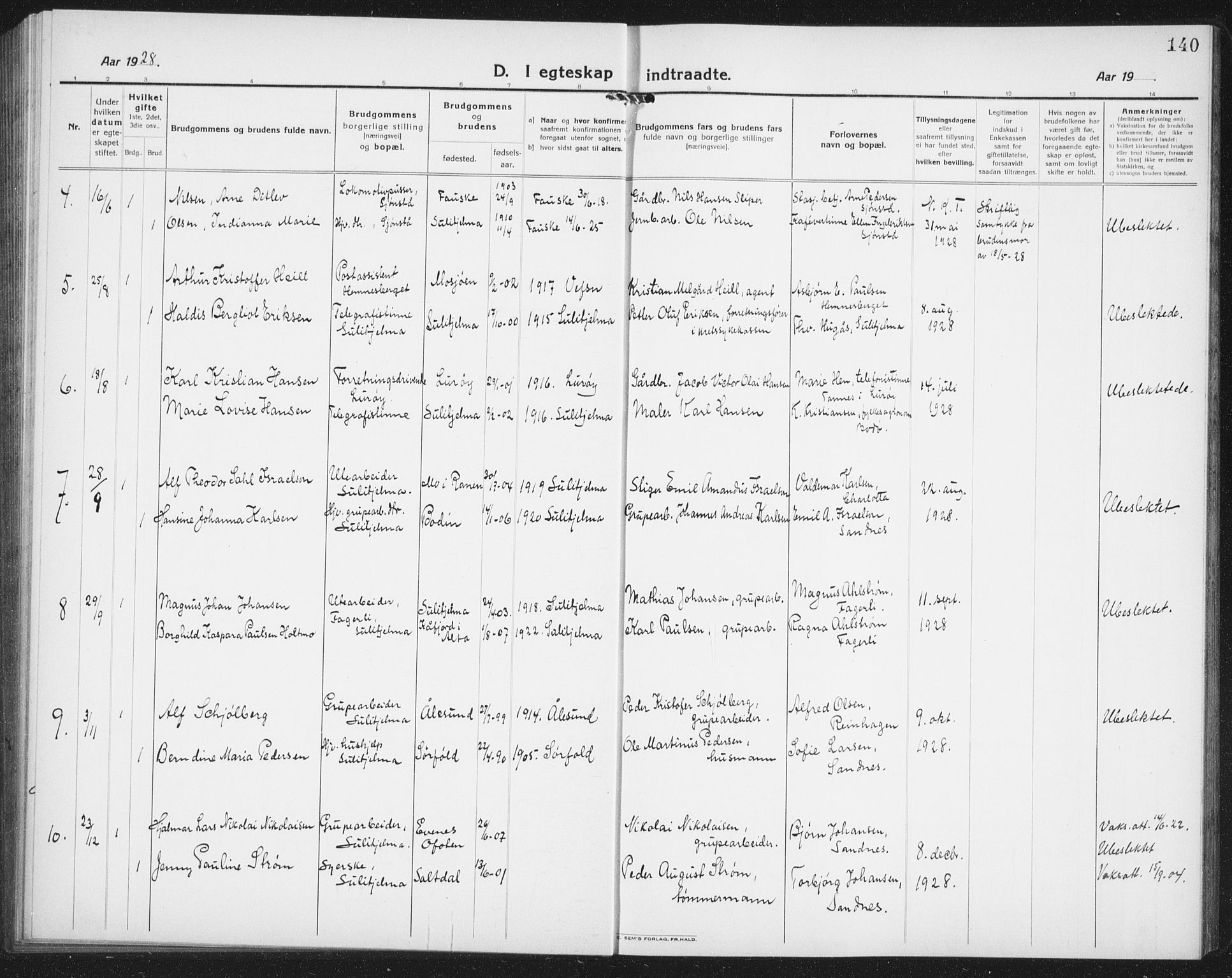 Ministerialprotokoller, klokkerbøker og fødselsregistre - Nordland, SAT/A-1459/850/L0718: Klokkerbok nr. 850C02, 1921-1941, s. 140