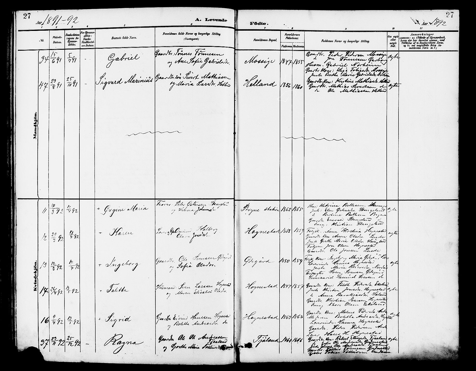 Lye sokneprestkontor, AV/SAST-A-101794/001/30BB/L0007: Klokkerbok nr. B 8, 1889-1909, s. 27