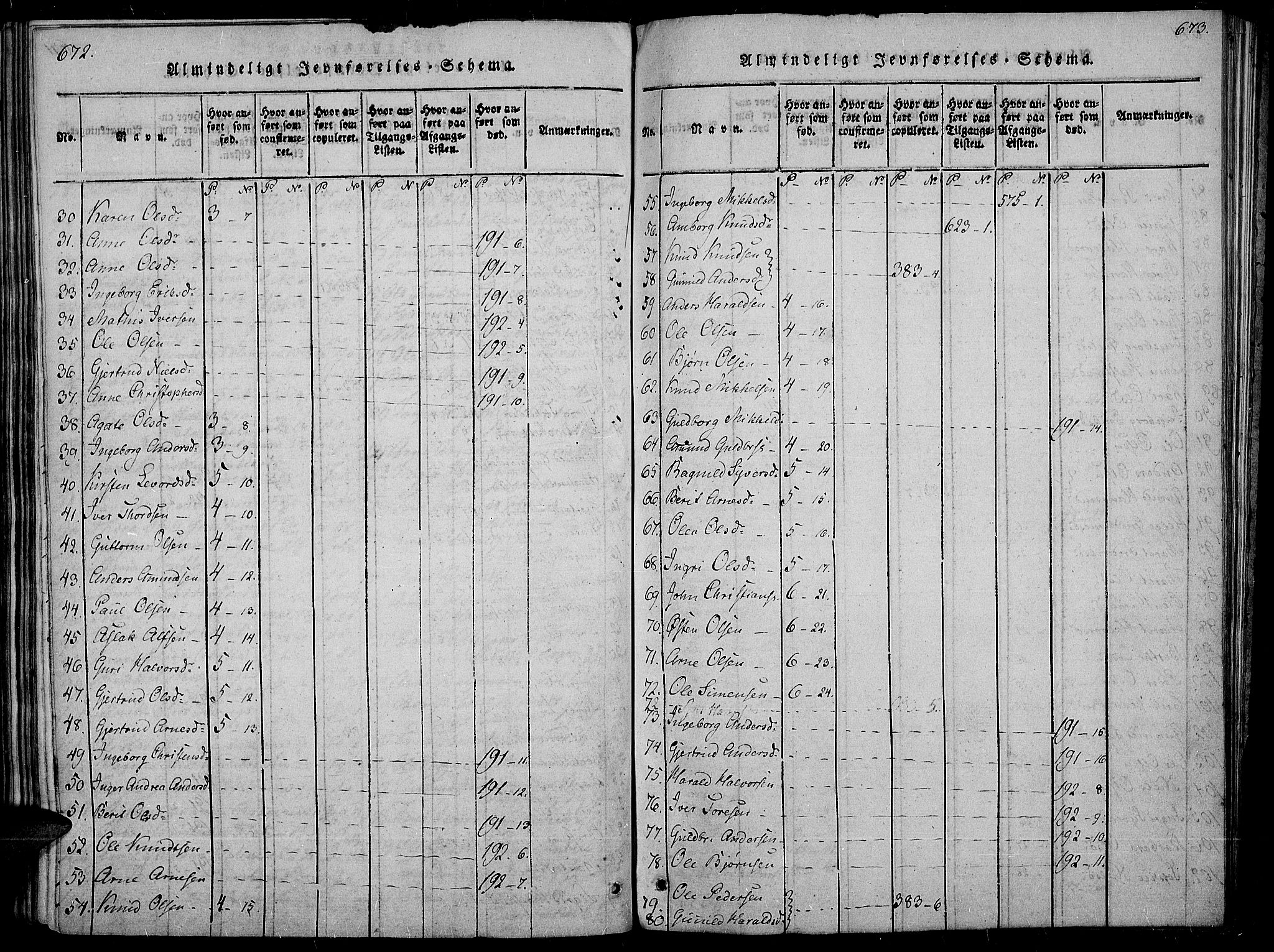 Sør-Aurdal prestekontor, SAH/PREST-128/H/Ha/Haa/L0002: Ministerialbok nr. 2, 1815-1840, s. 672-673