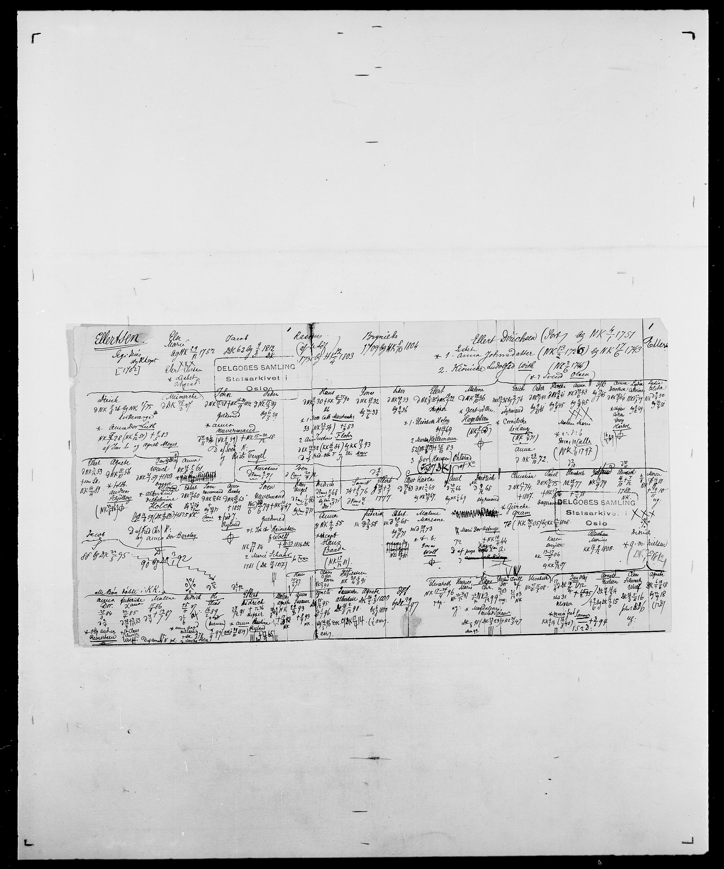 Delgobe, Charles Antoine - samling, AV/SAO-PAO-0038/D/Da/L0010: Dürendahl - Fagelund, s. 412