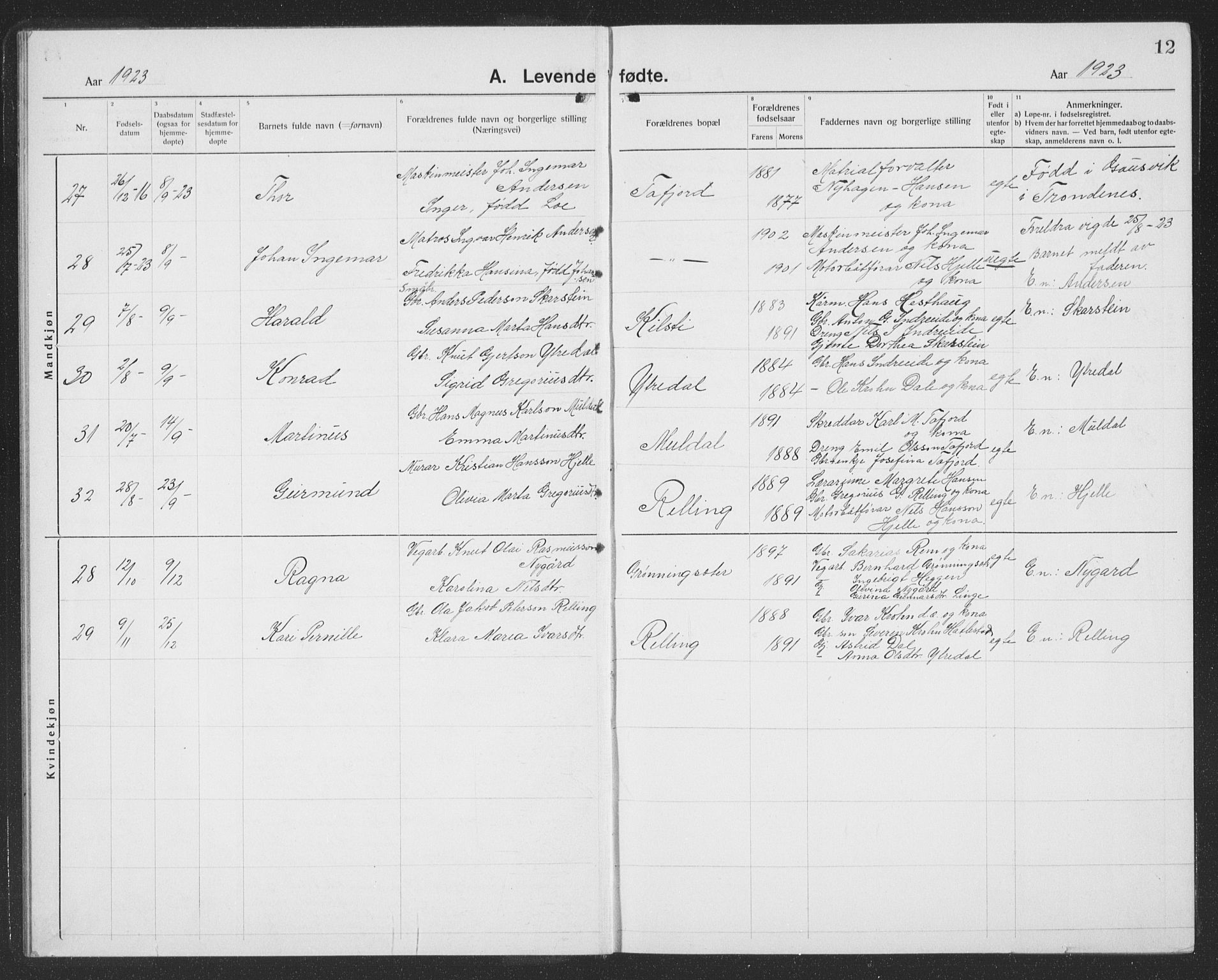 Ministerialprotokoller, klokkerbøker og fødselsregistre - Møre og Romsdal, AV/SAT-A-1454/519/L0266: Klokkerbok nr. 519C07, 1921-1939, s. 12