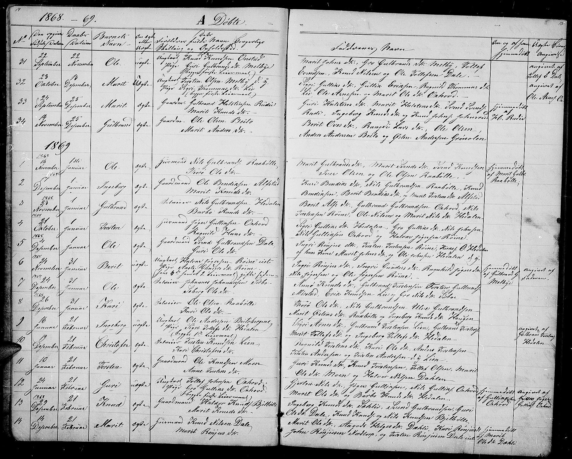 Øystre Slidre prestekontor, AV/SAH-PREST-138/H/Ha/Hab/L0001: Klokkerbok nr. 1, 1866-1886, s. 14-15