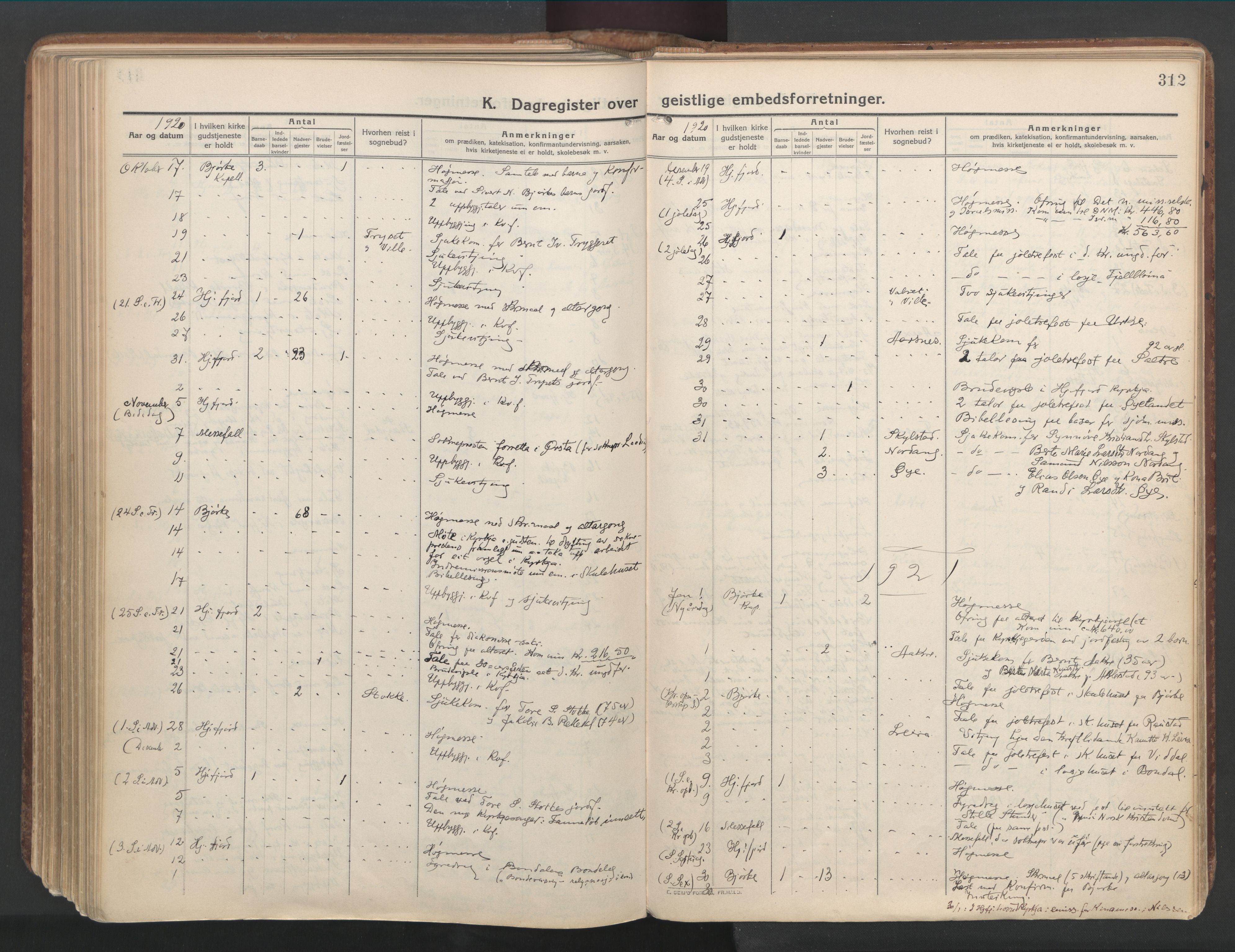 Ministerialprotokoller, klokkerbøker og fødselsregistre - Møre og Romsdal, AV/SAT-A-1454/515/L0212: Ministerialbok nr. 515A08, 1911-1935, s. 312