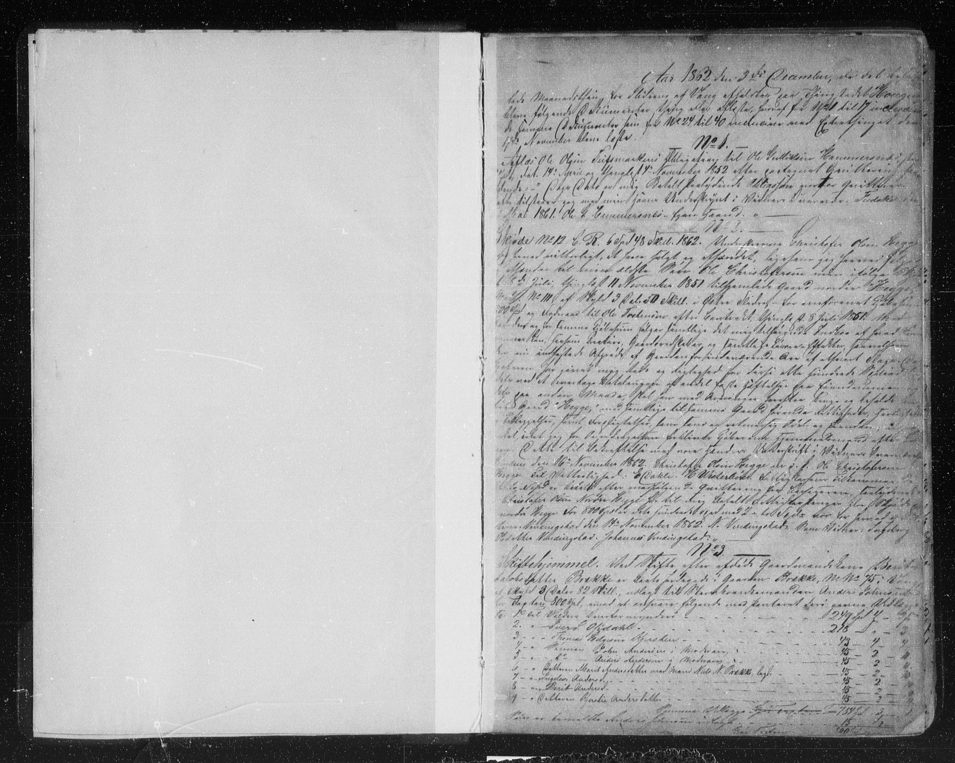 Valdres sorenskriveri, SAH/TING-016/H/Hb/Hba/L0012/0001: Pantebok nr. 12a, 1862-1864, s. 1