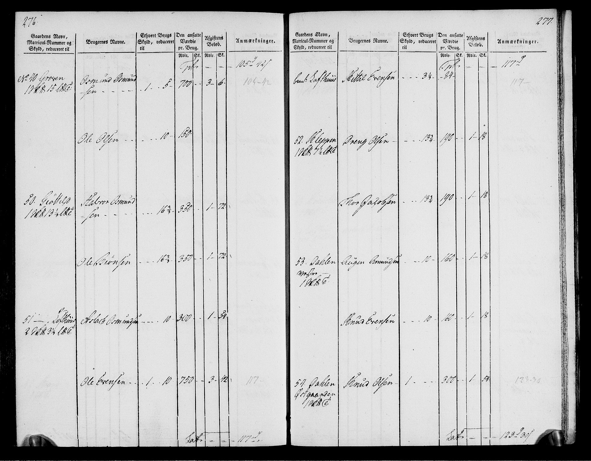 Rentekammeret inntil 1814, Realistisk ordnet avdeling, AV/RA-EA-4070/N/Ne/Nea/L0076: Øvre Telemarken fogderi. Oppebørselsregister, 1803-1804, s. 142